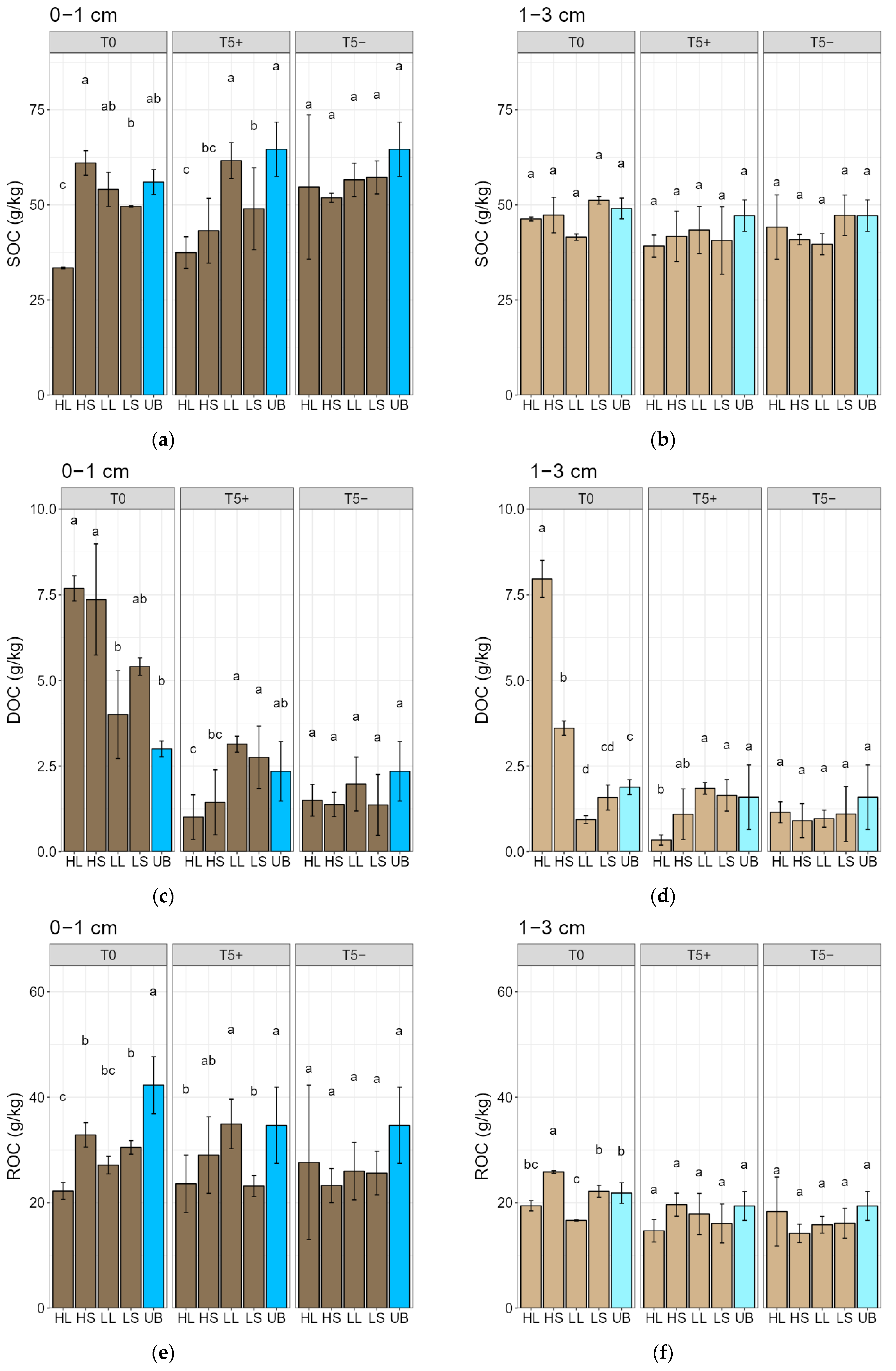 Fire 08 00351 g002 Fire 08 00351 g002