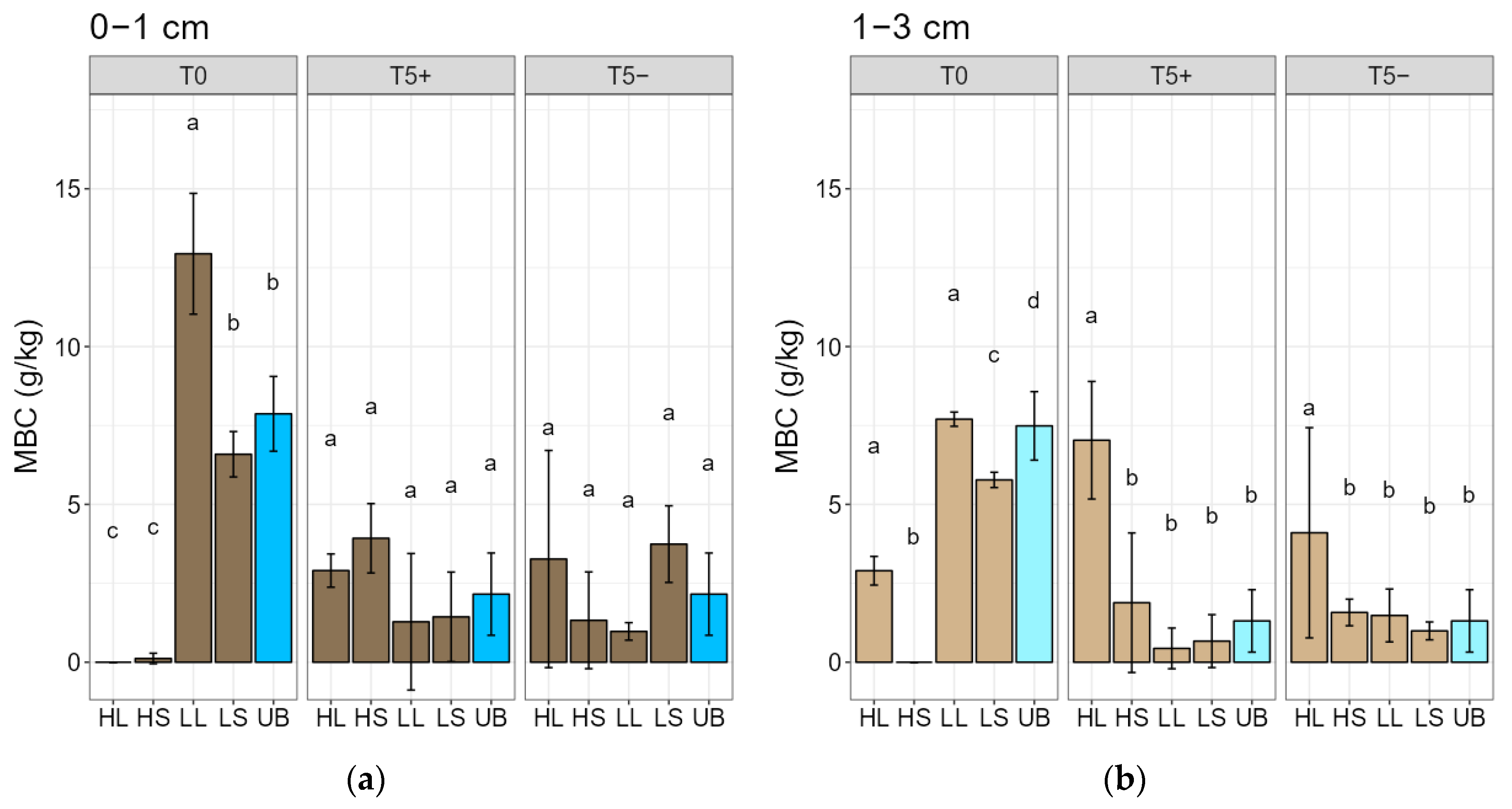 Fire 08 00351 g004a Fire 08 00351 g004a