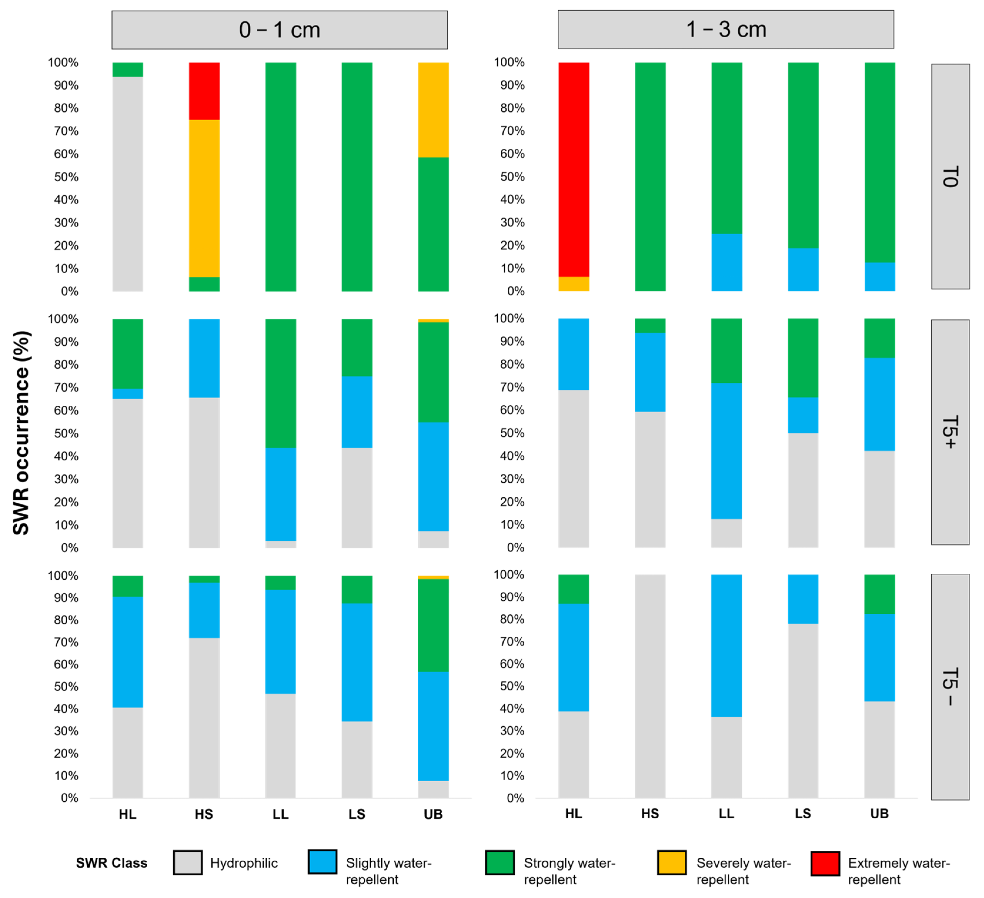 Fire 08 00351 g005 Fire 08 00351 g005