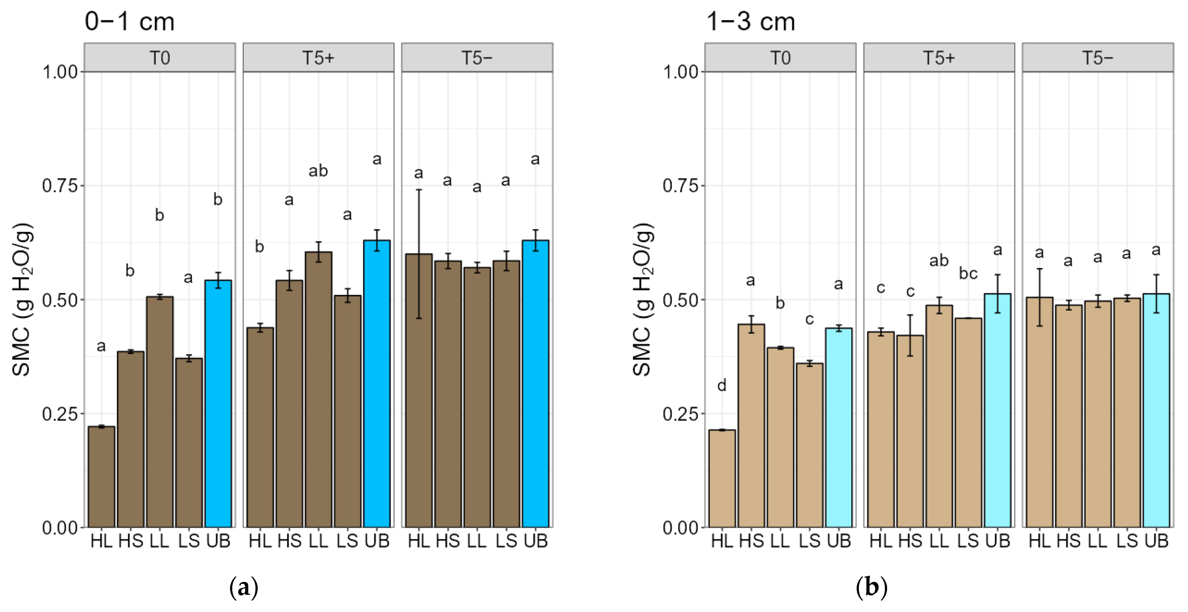 Fire 08 00351 g006 Fire 08 00351 g006