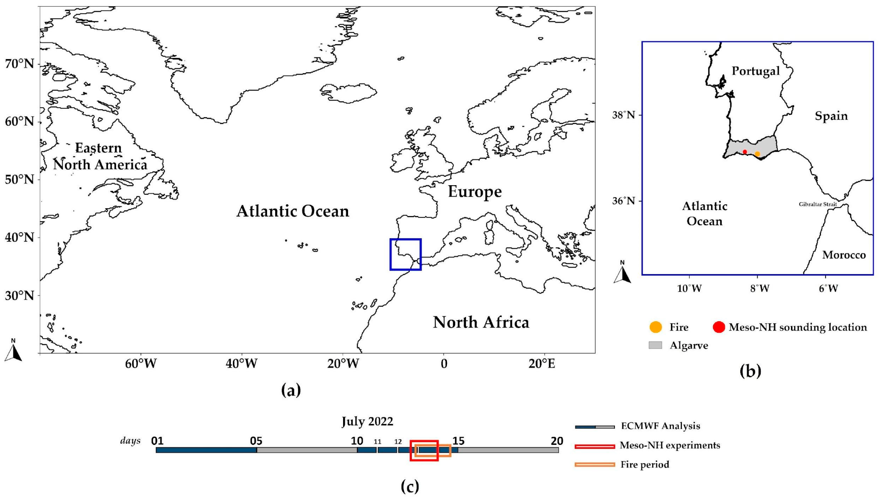 Fire 08 00362 g002 Fire 08 00362 g002