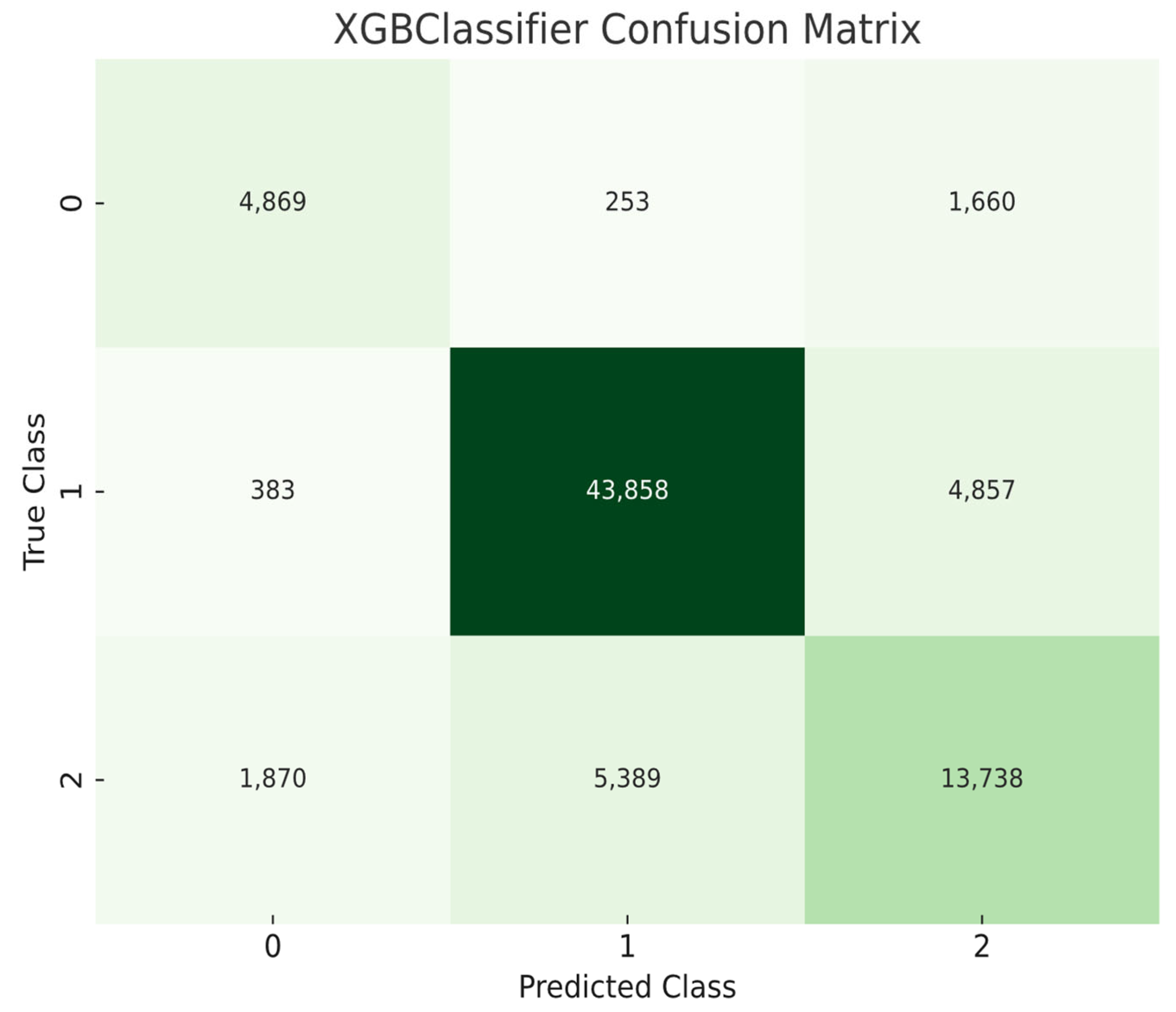 Fire 08 00363 g005 Fire 08 00363 g005