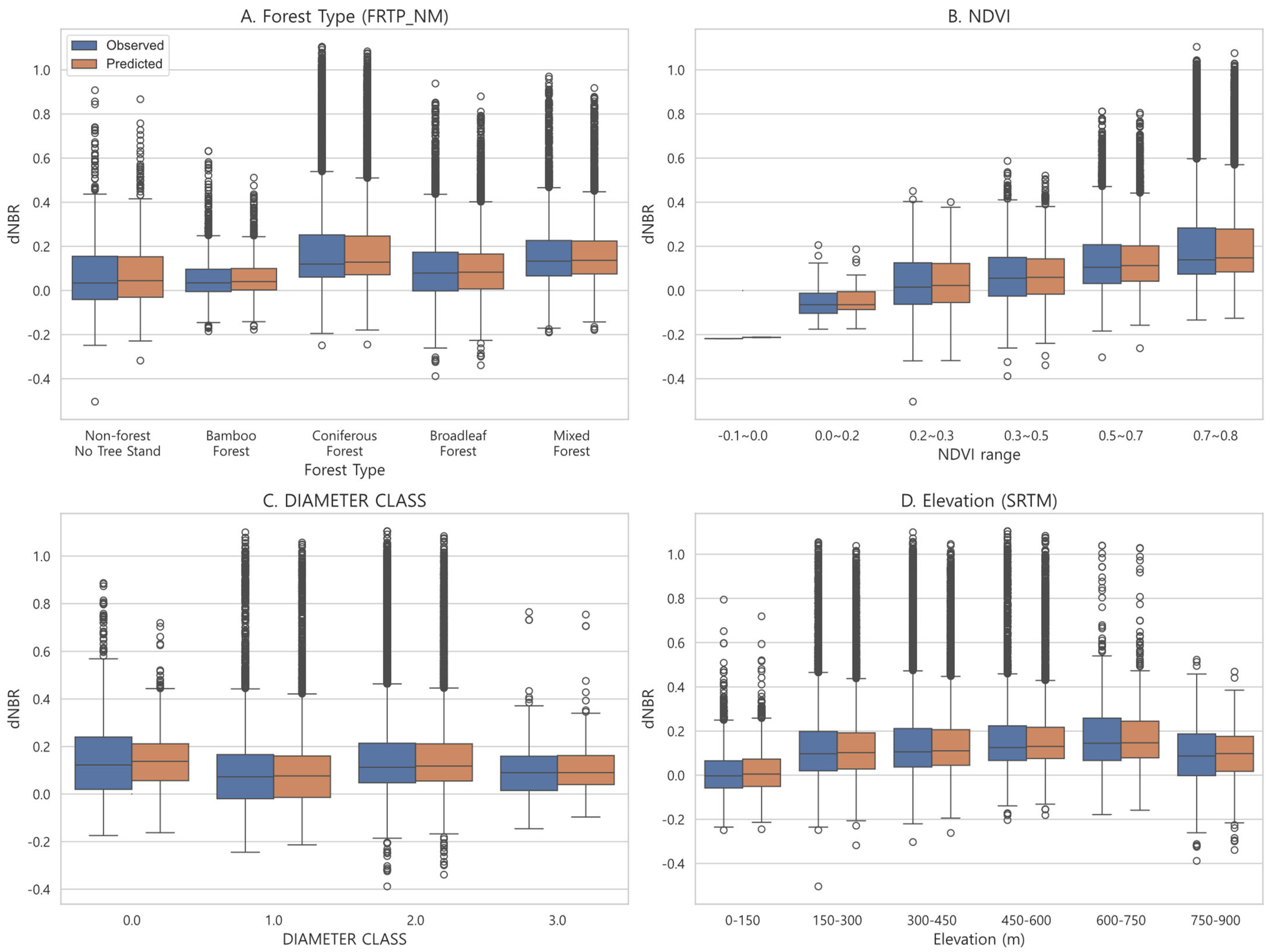 Fire 08 00363 g0a1 Fire 08 00363 g0a1