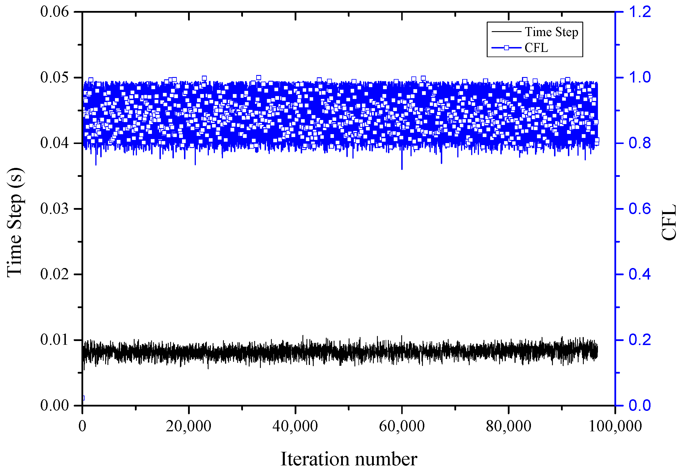 Fire 08 00364 g003 Fire 08 00364 g003