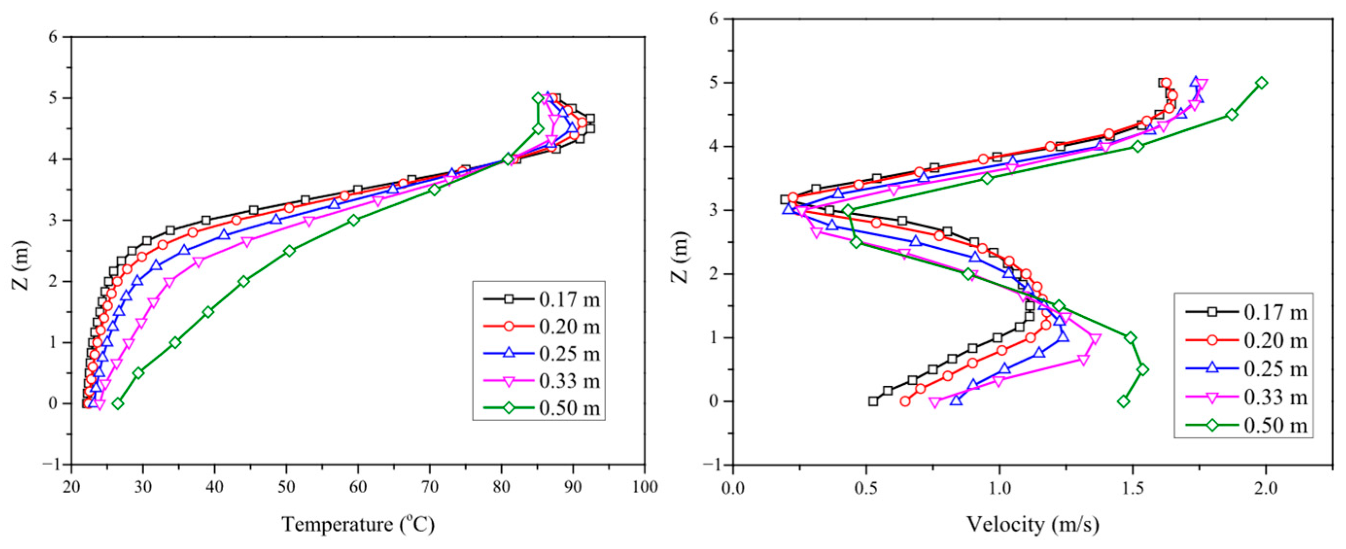 Fire 08 00364 g004 Fire 08 00364 g004
