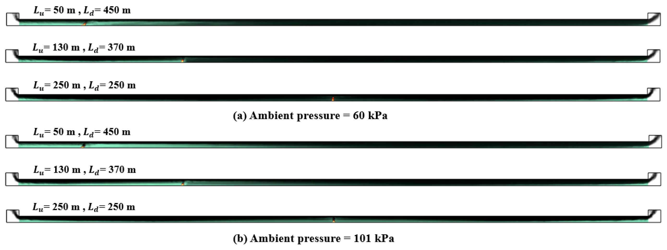Fire 08 00364 g006 Fire 08 00364 g006