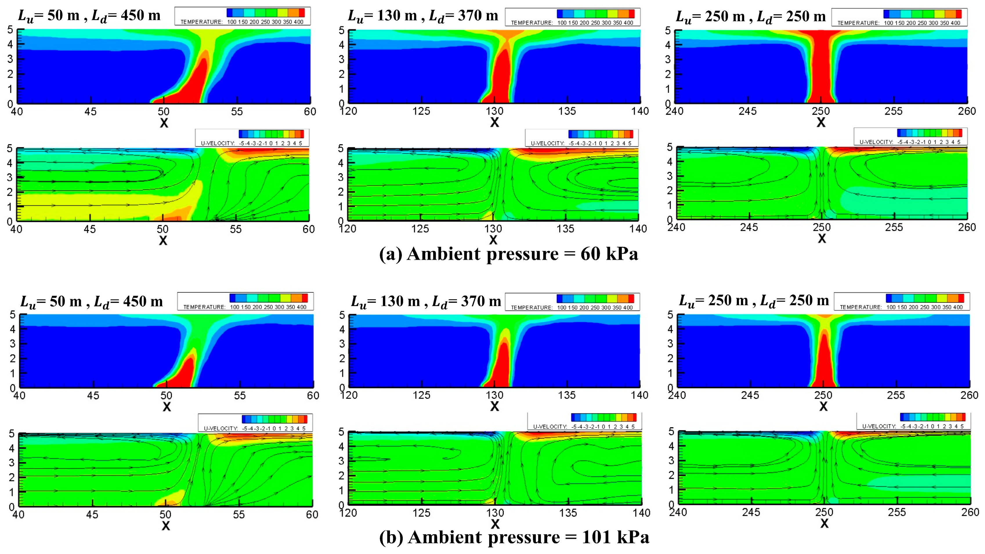Fire 08 00364 g007 Fire 08 00364 g007