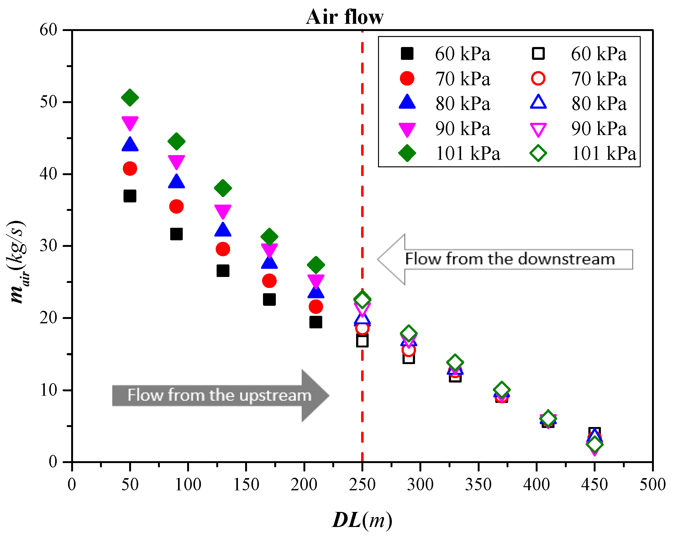 Fire 08 00364 g016 Fire 08 00364 g016