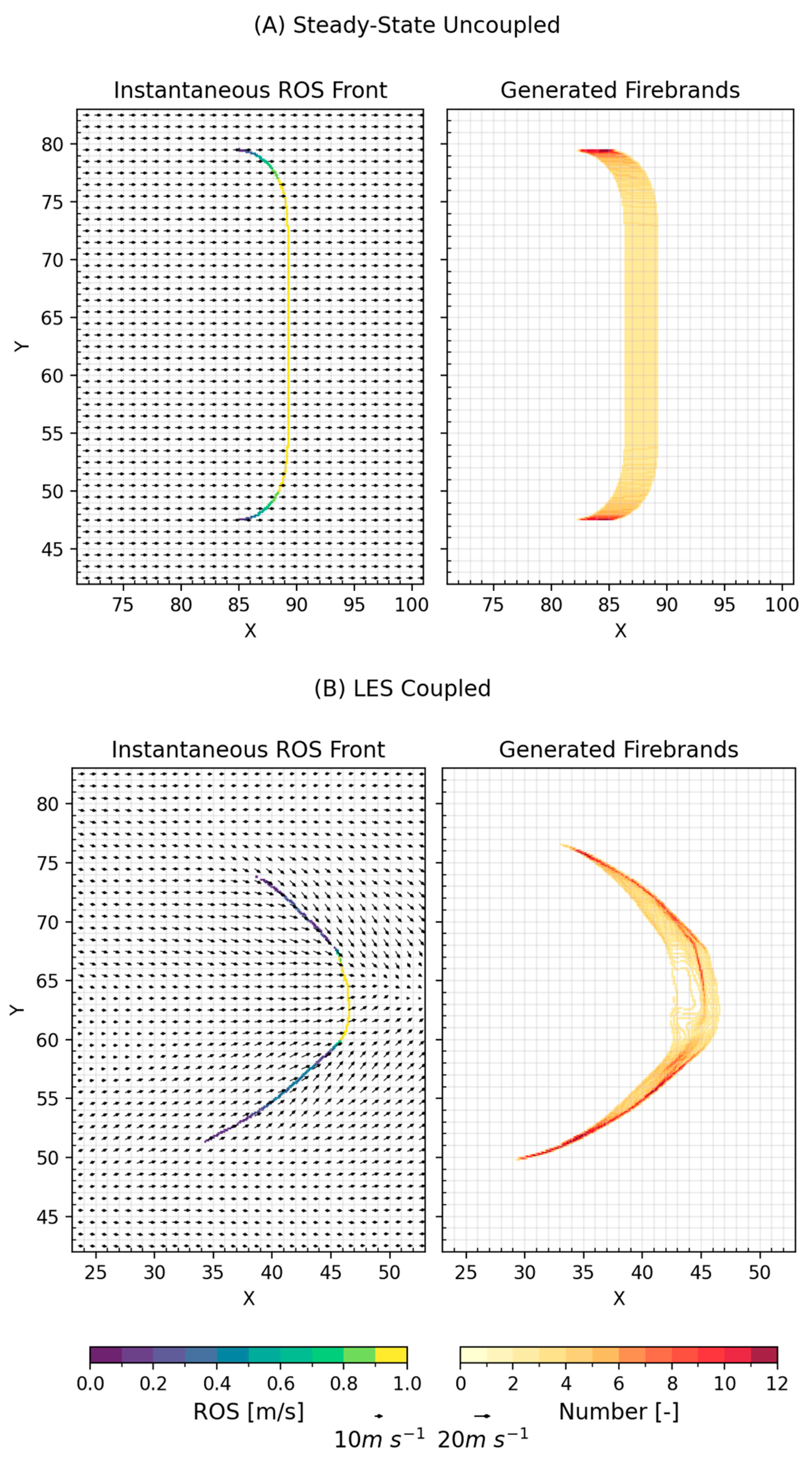 Fire 08 00374 g002 Fire 08 00374 g002