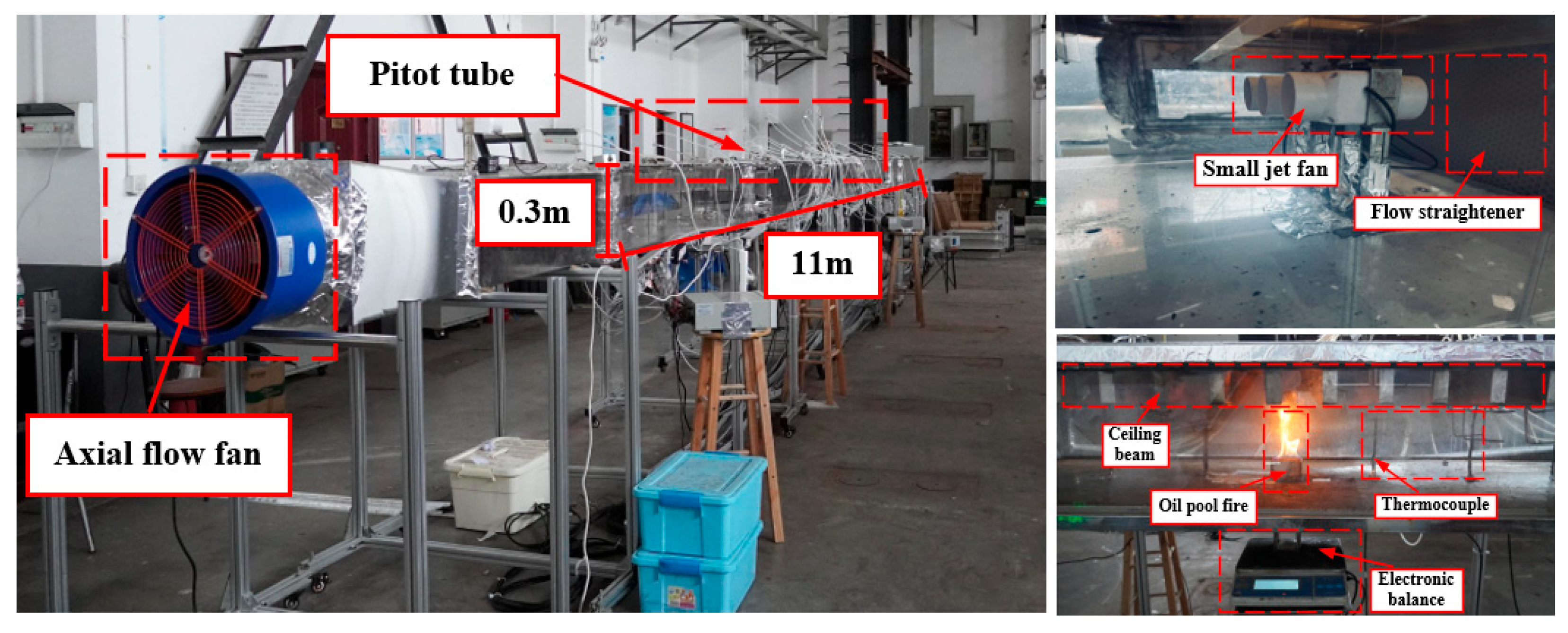 Fire 08 00388 g001 Fire 08 00388 g001