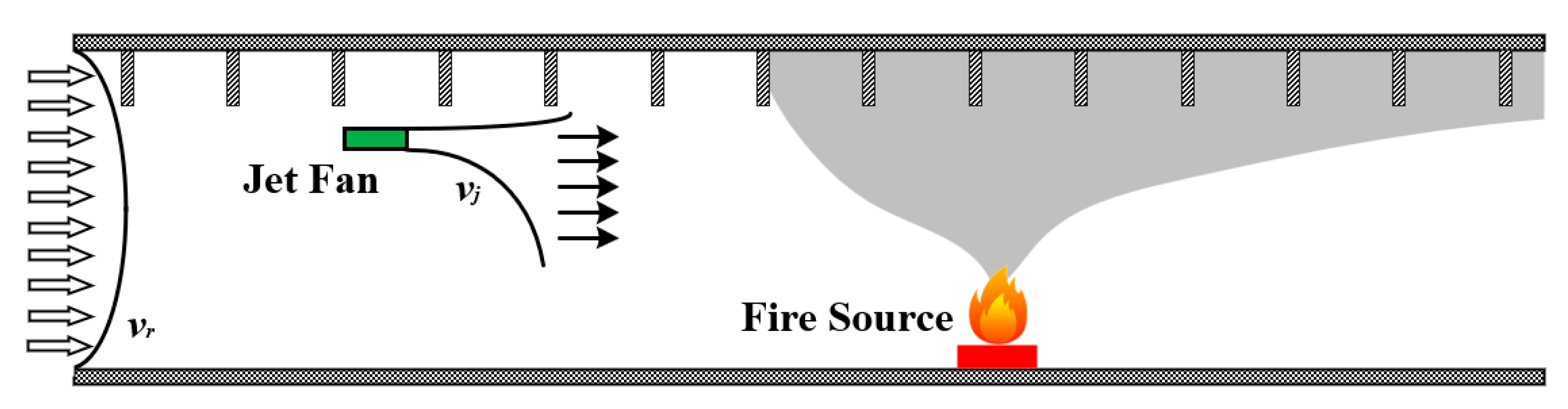 Fire 08 00388 g002 Fire 08 00388 g002