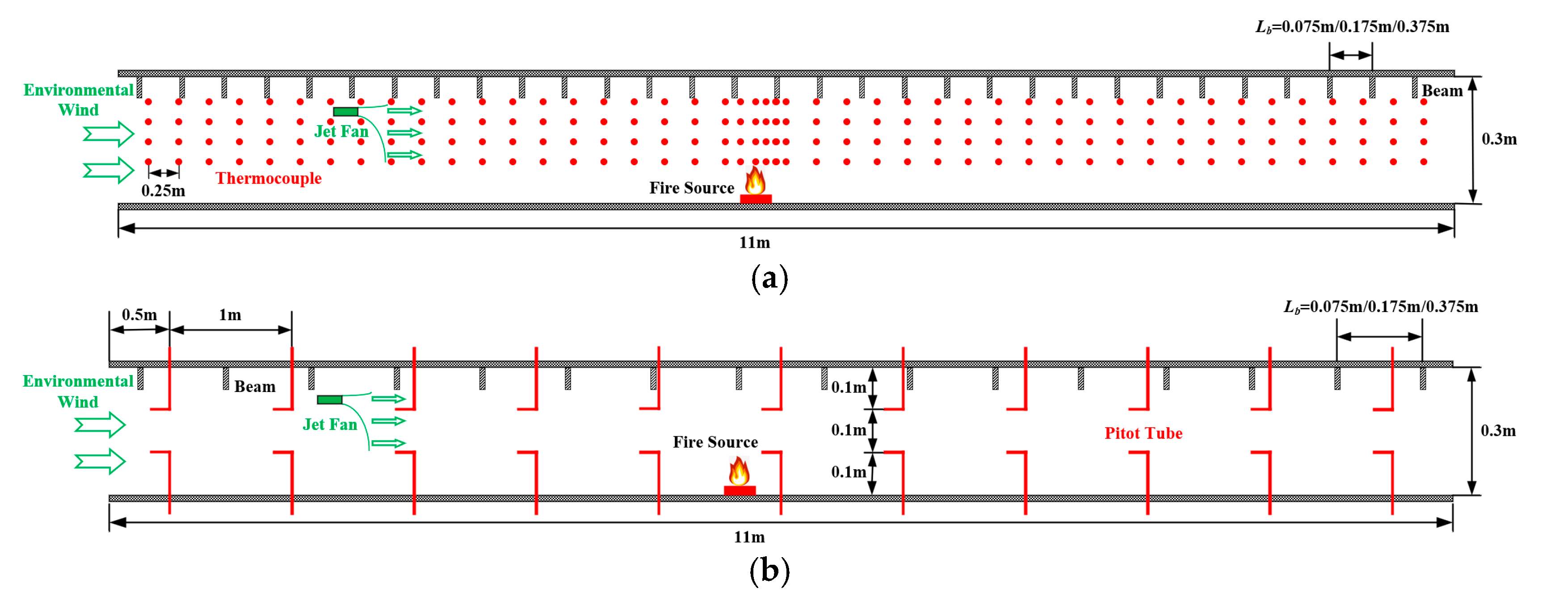 Fire 08 00388 g003 Fire 08 00388 g003