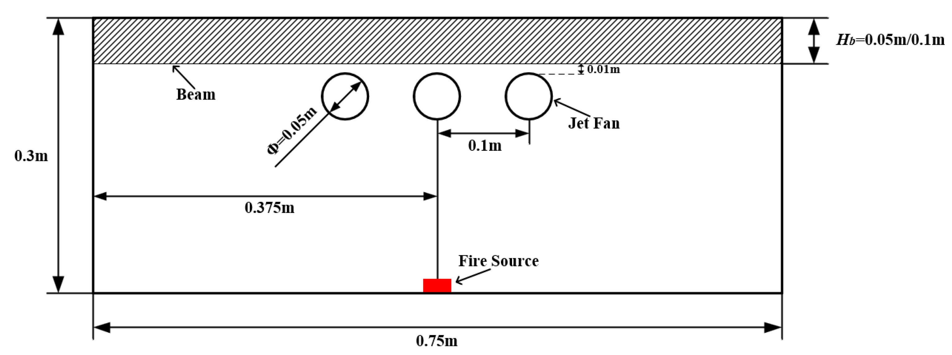 Fire 08 00388 g004 Fire 08 00388 g004