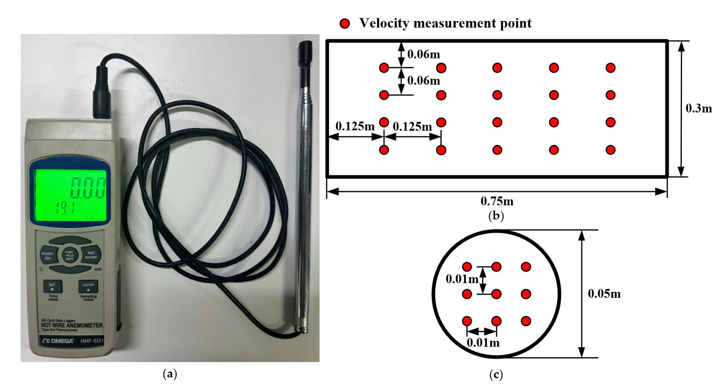 Fire 08 00388 g005 Fire 08 00388 g005