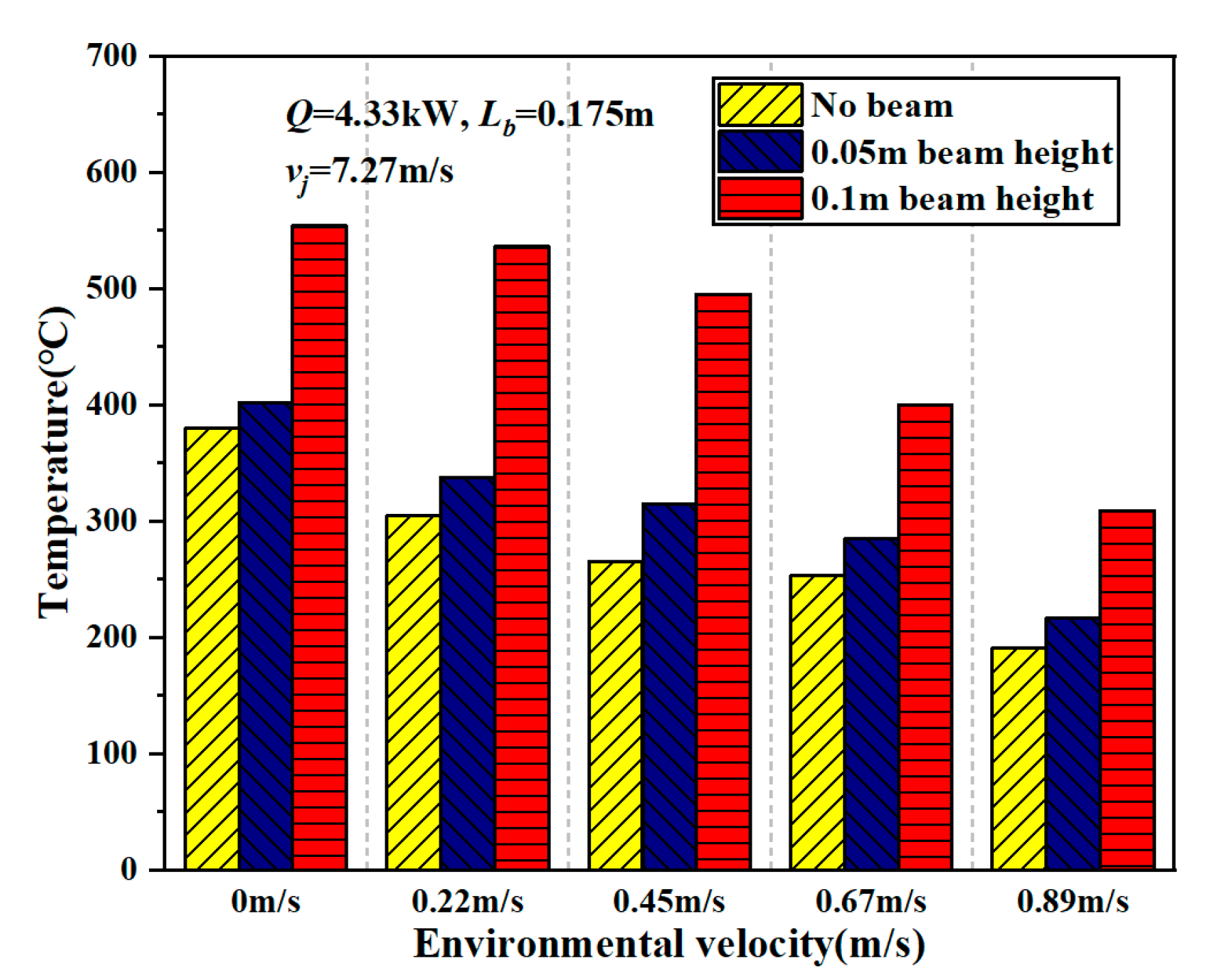 Fire 08 00388 g009 Fire 08 00388 g009