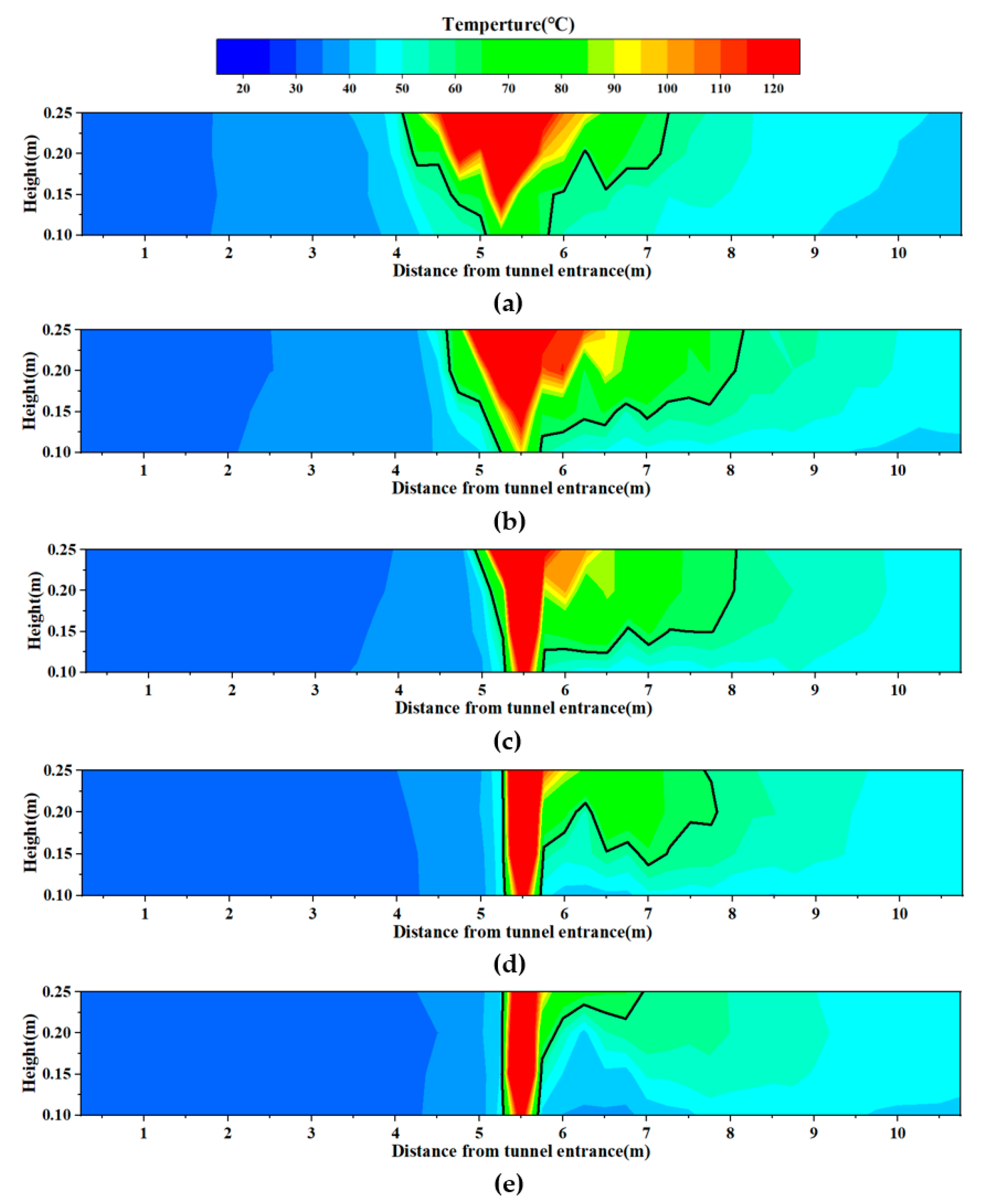 Fire 08 00388 g011 Fire 08 00388 g011