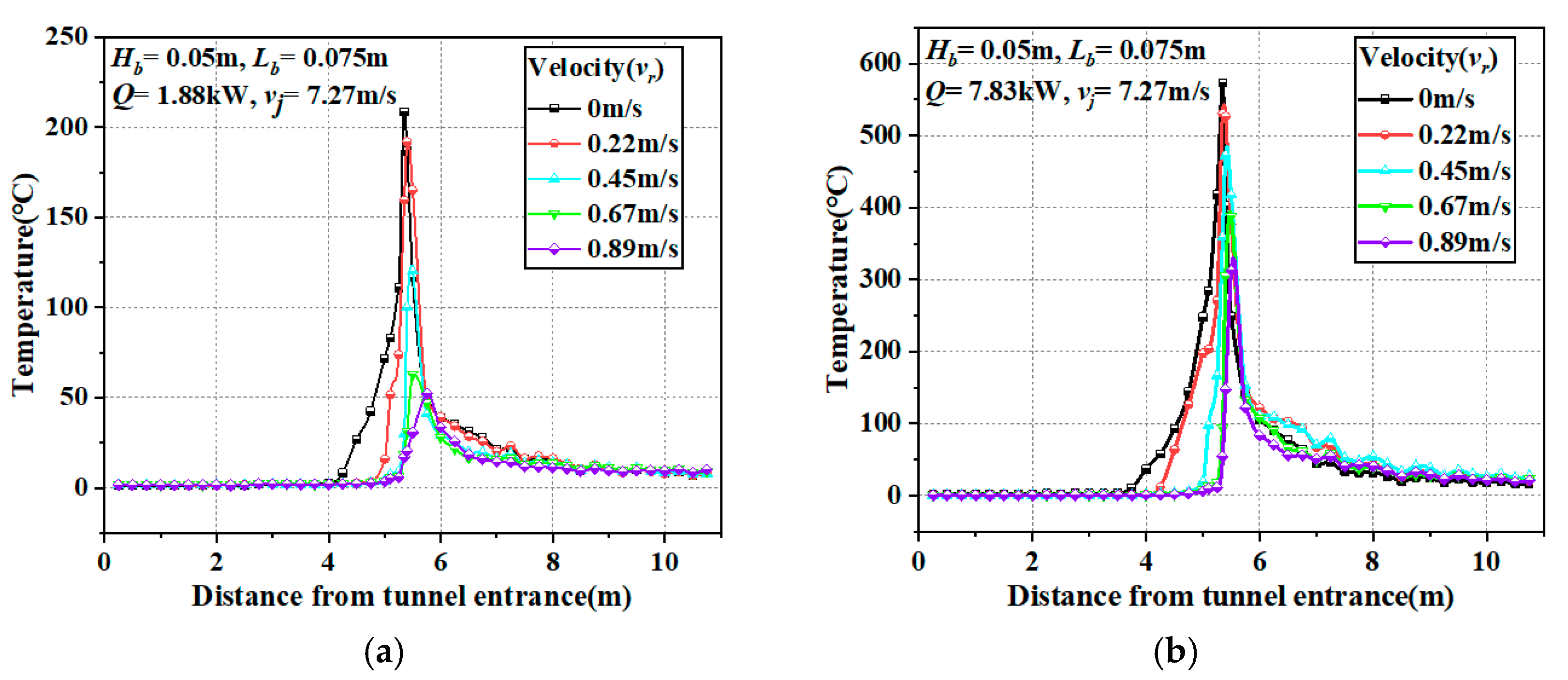Fire 08 00388 g013 Fire 08 00388 g013