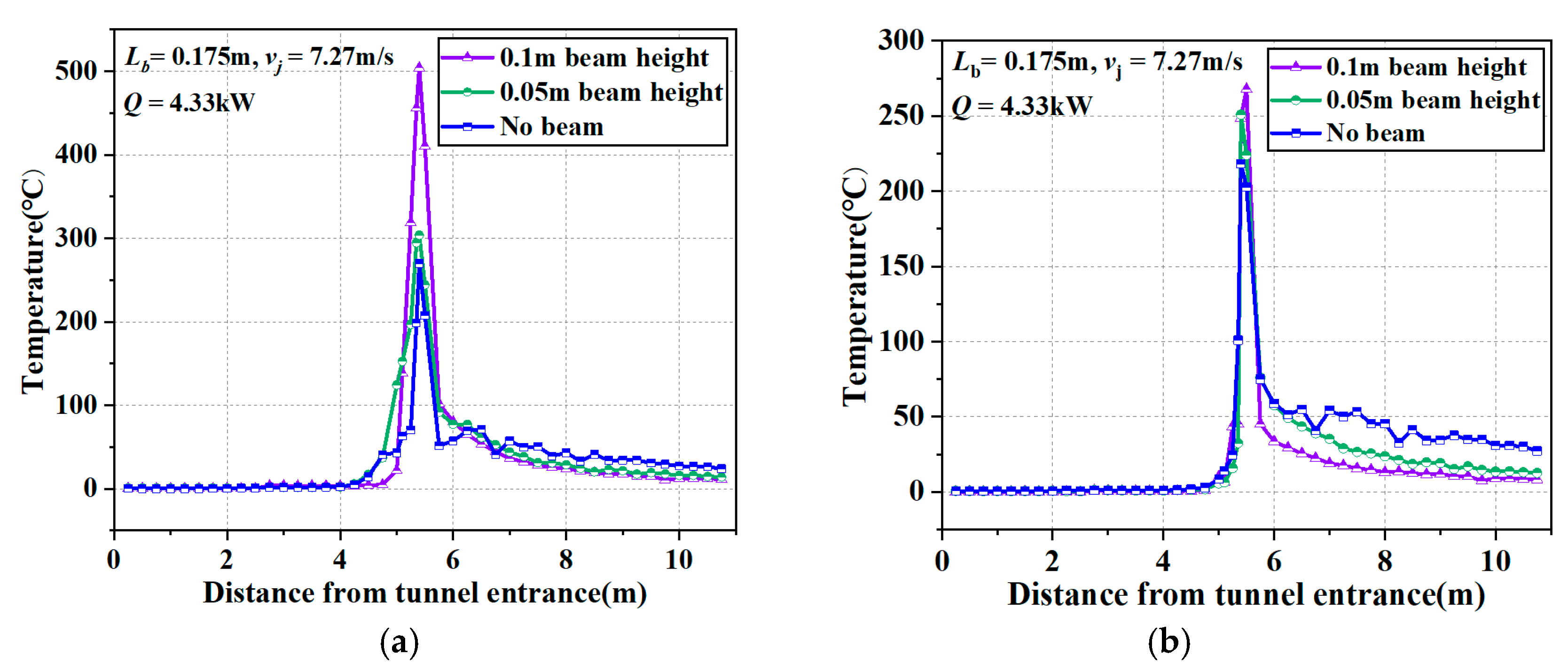 Fire 08 00388 g015 Fire 08 00388 g015