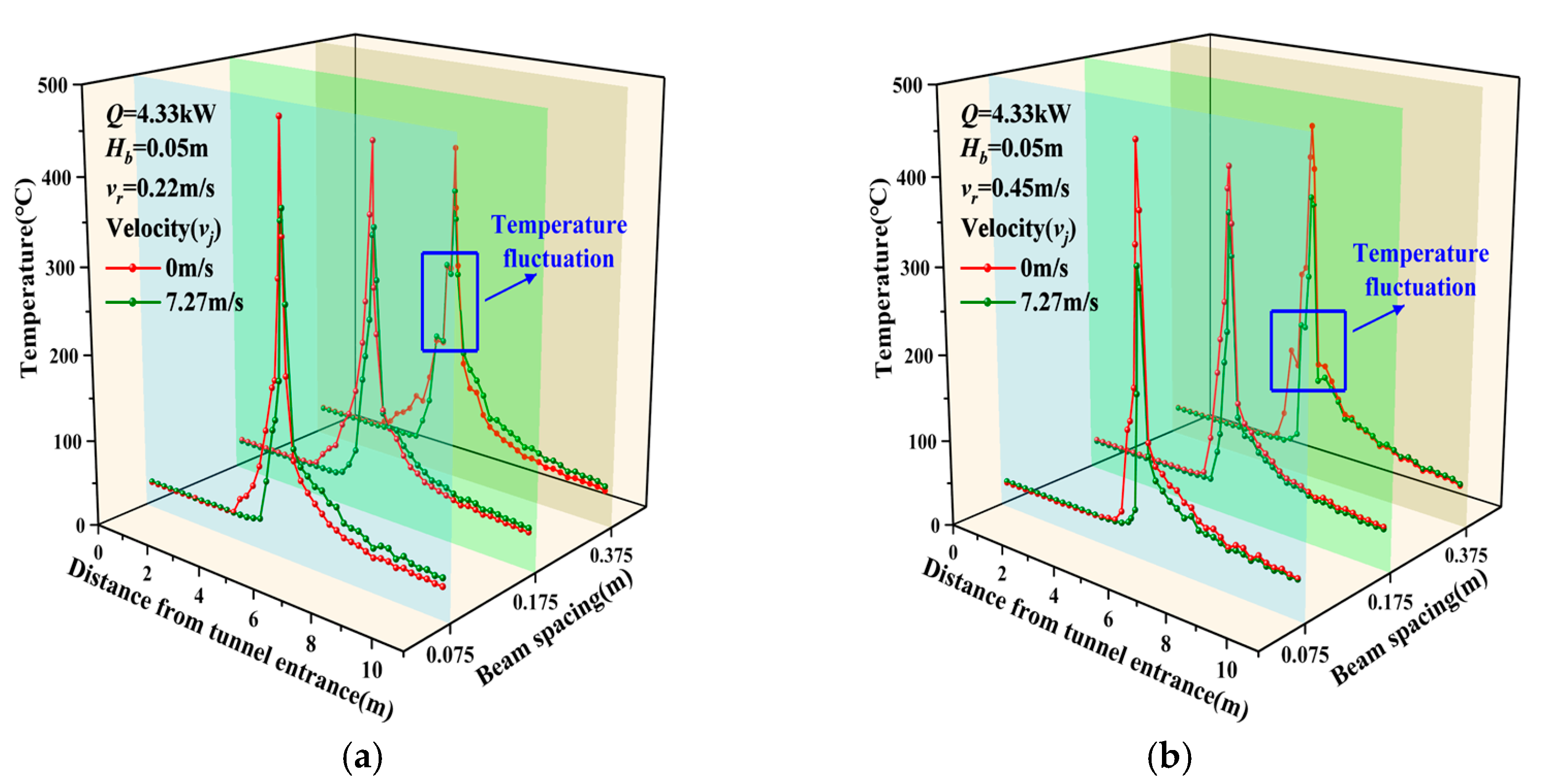 Fire 08 00388 g016 Fire 08 00388 g016