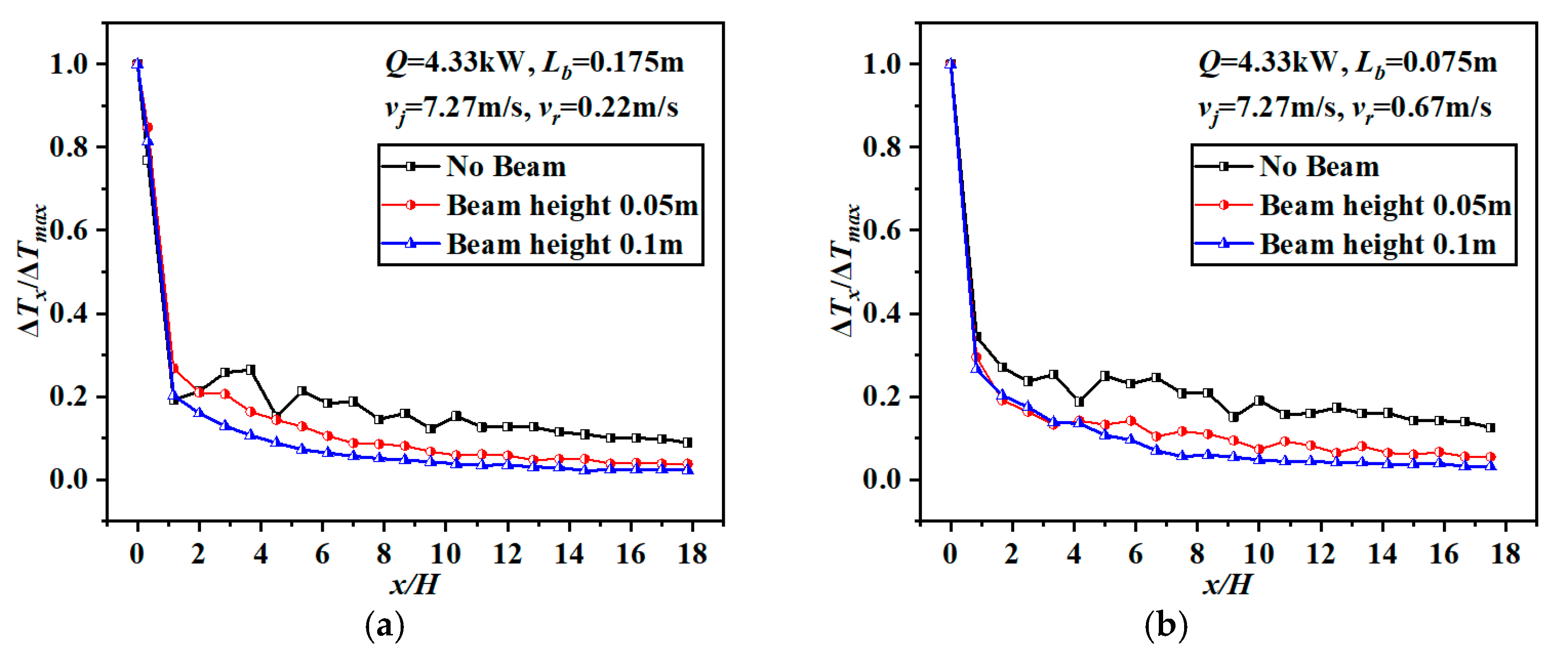 Fire 08 00388 g017 Fire 08 00388 g017