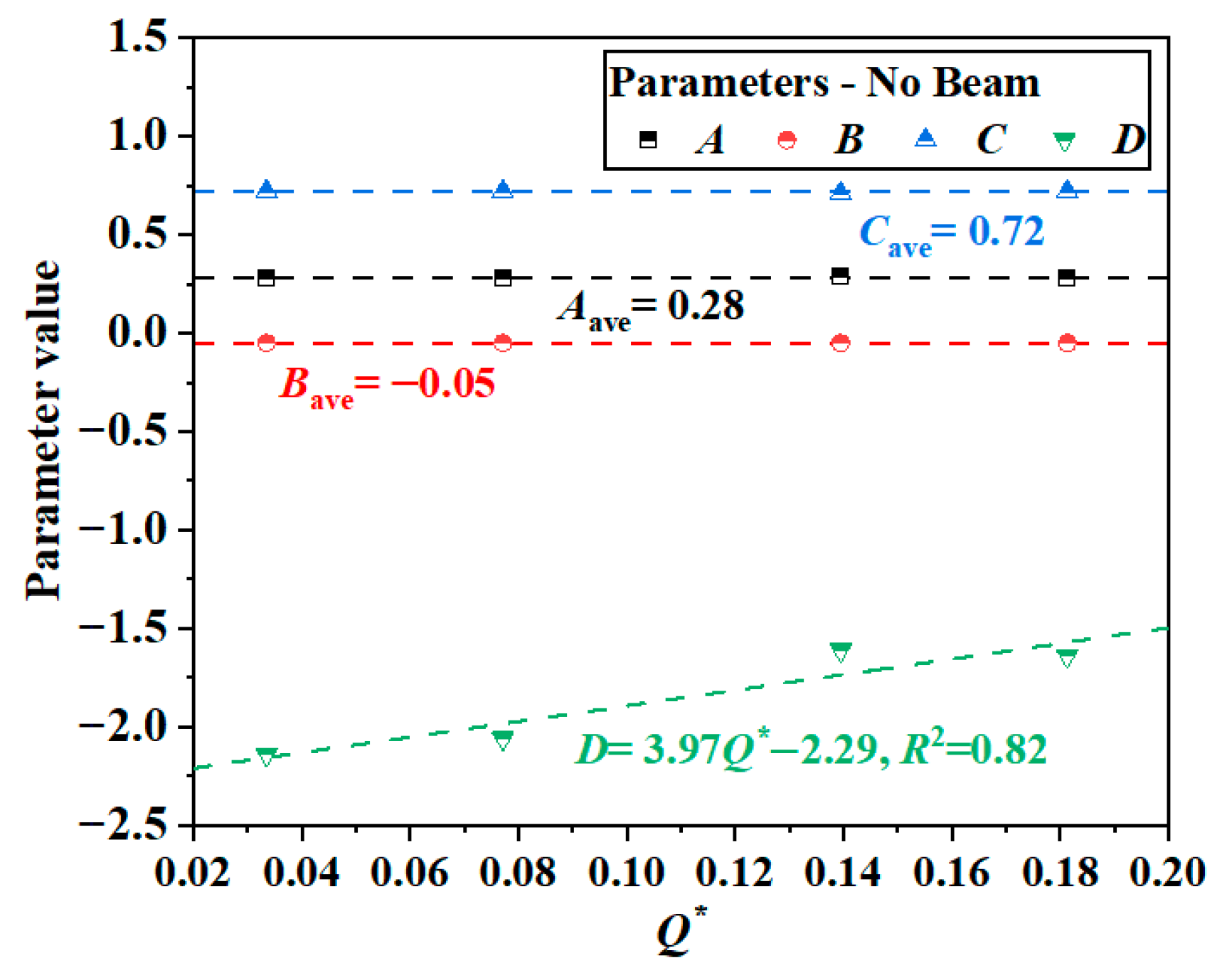 Fire 08 00388 g019 Fire 08 00388 g019