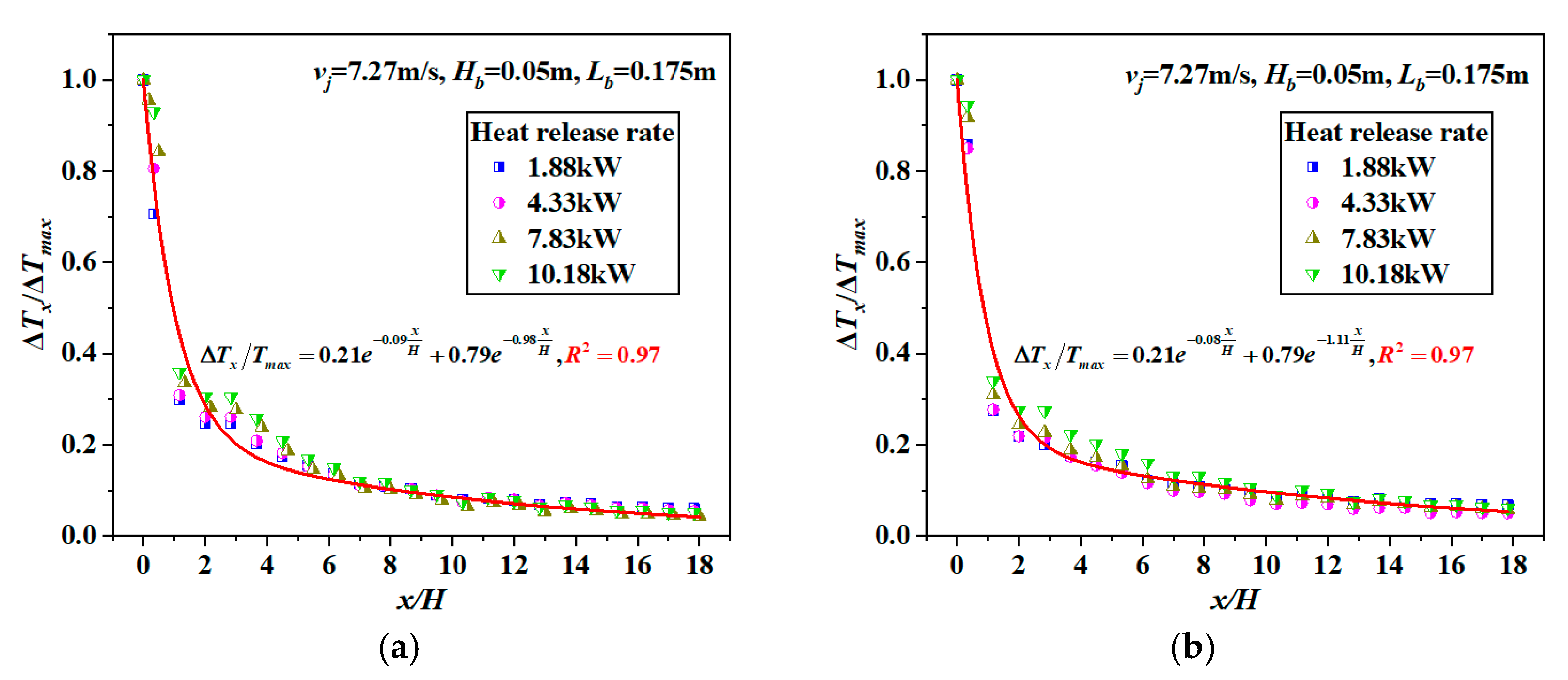 Fire 08 00388 g020 Fire 08 00388 g020