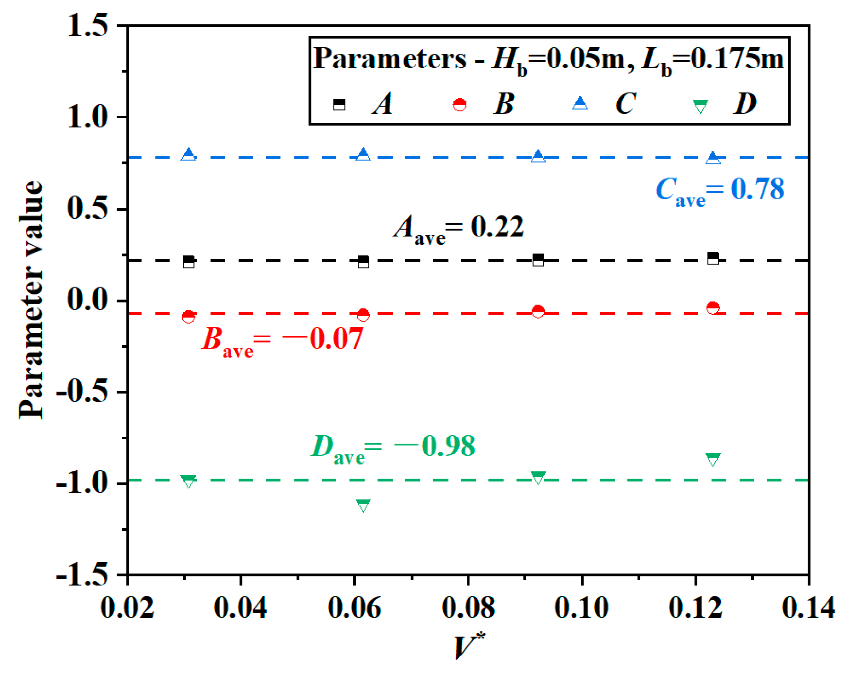 Fire 08 00388 g021 Fire 08 00388 g021