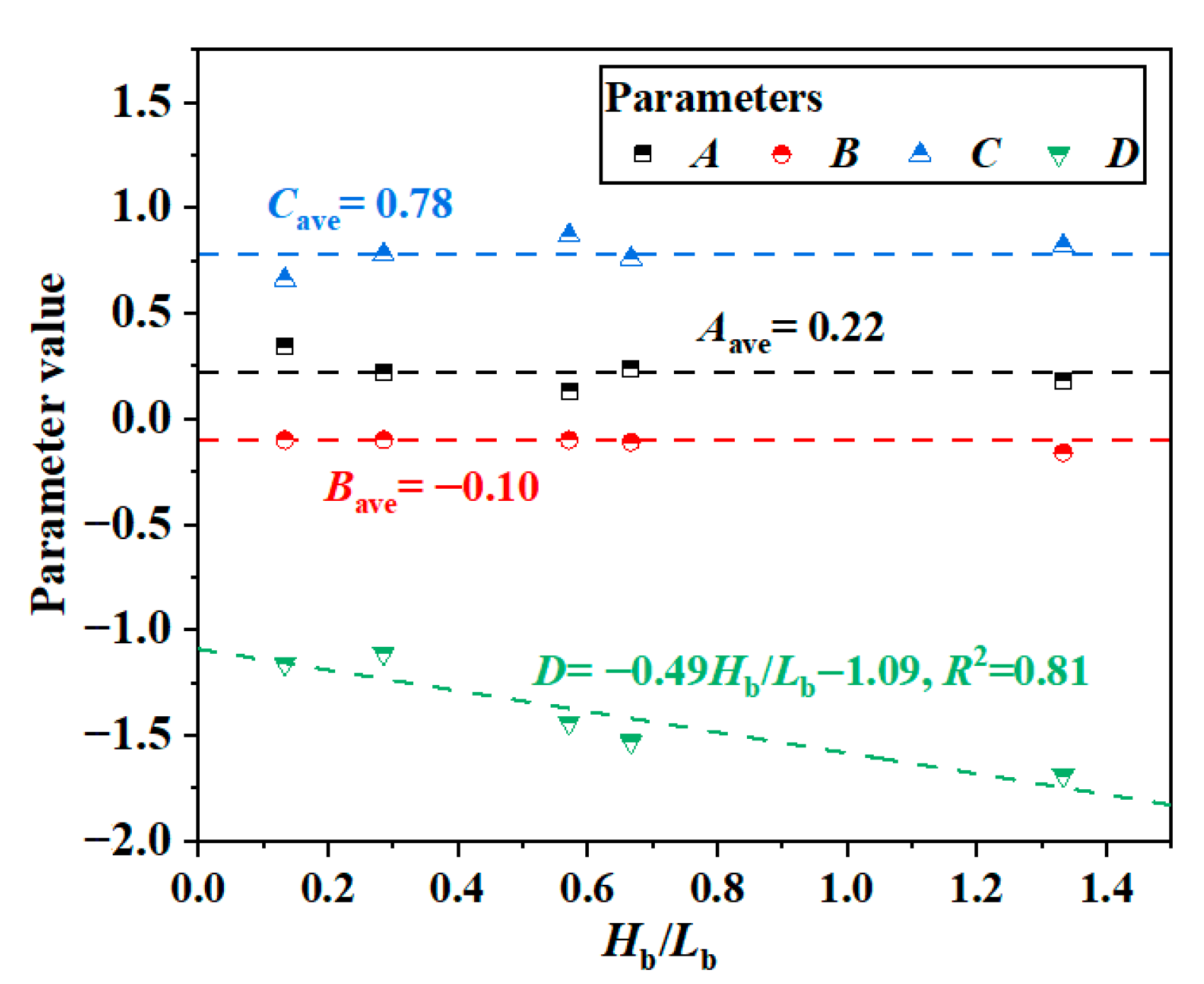 Fire 08 00388 g023 Fire 08 00388 g023