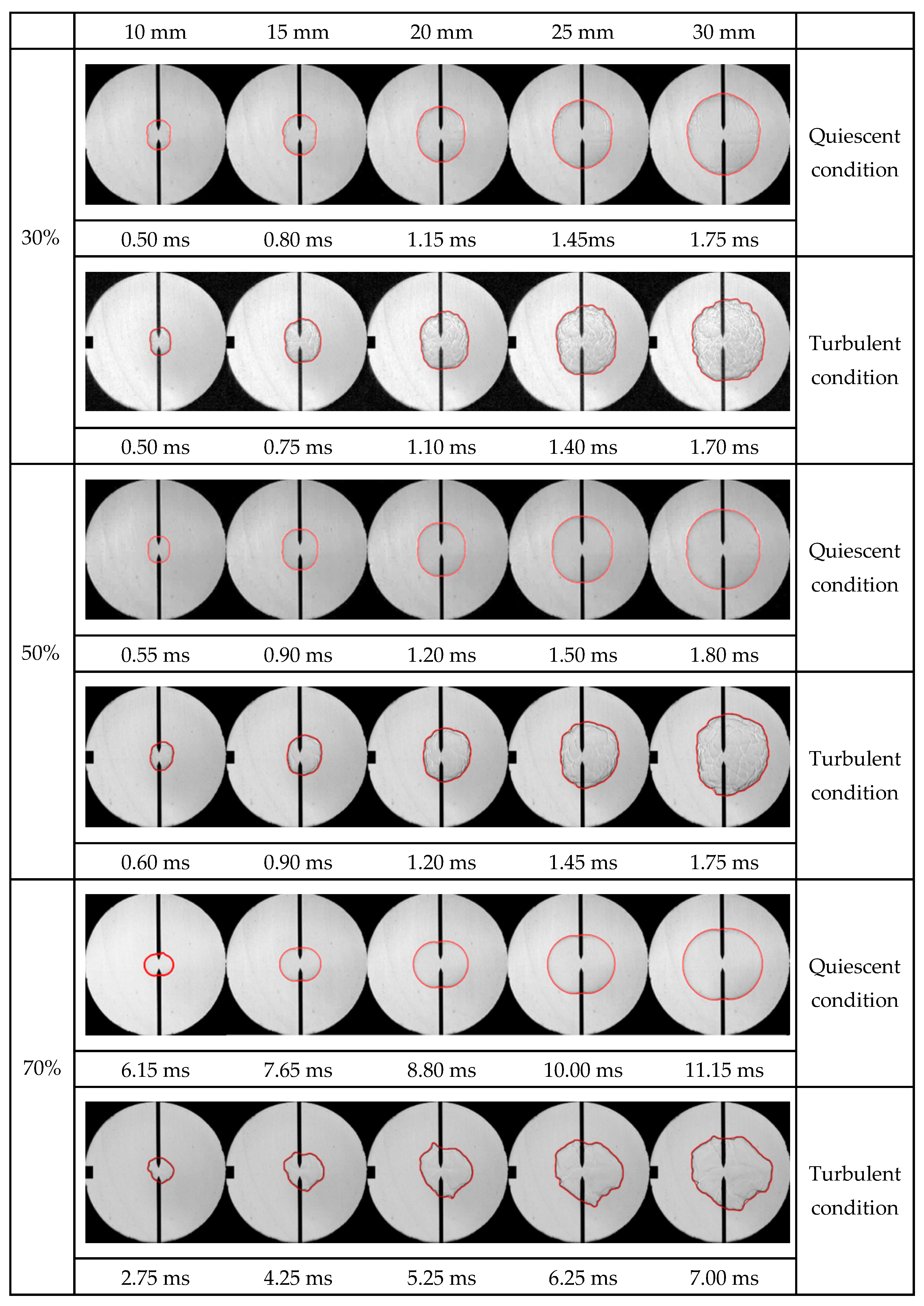 Fire 08 00393 g008 Fire 08 00393 g008