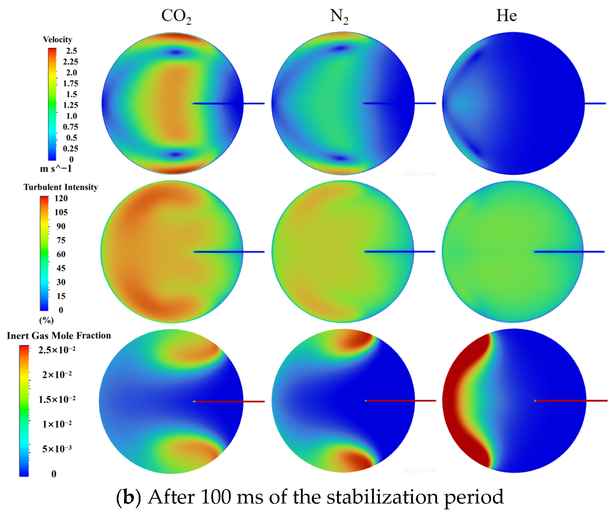 Fire 08 00393 g012b Fire 08 00393 g012b