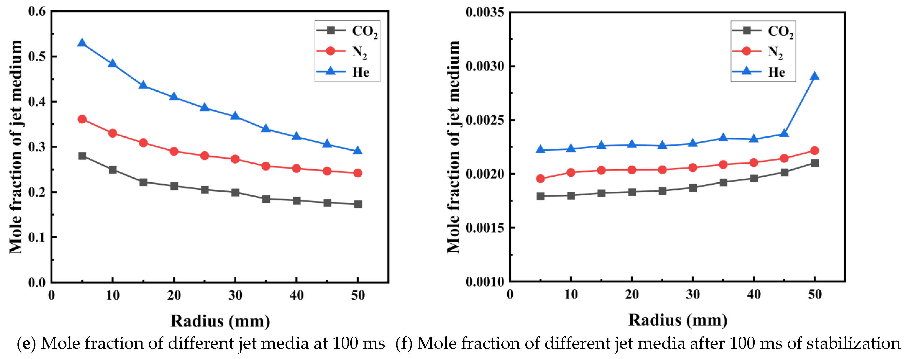 Fire 08 00393 g013b Fire 08 00393 g013b