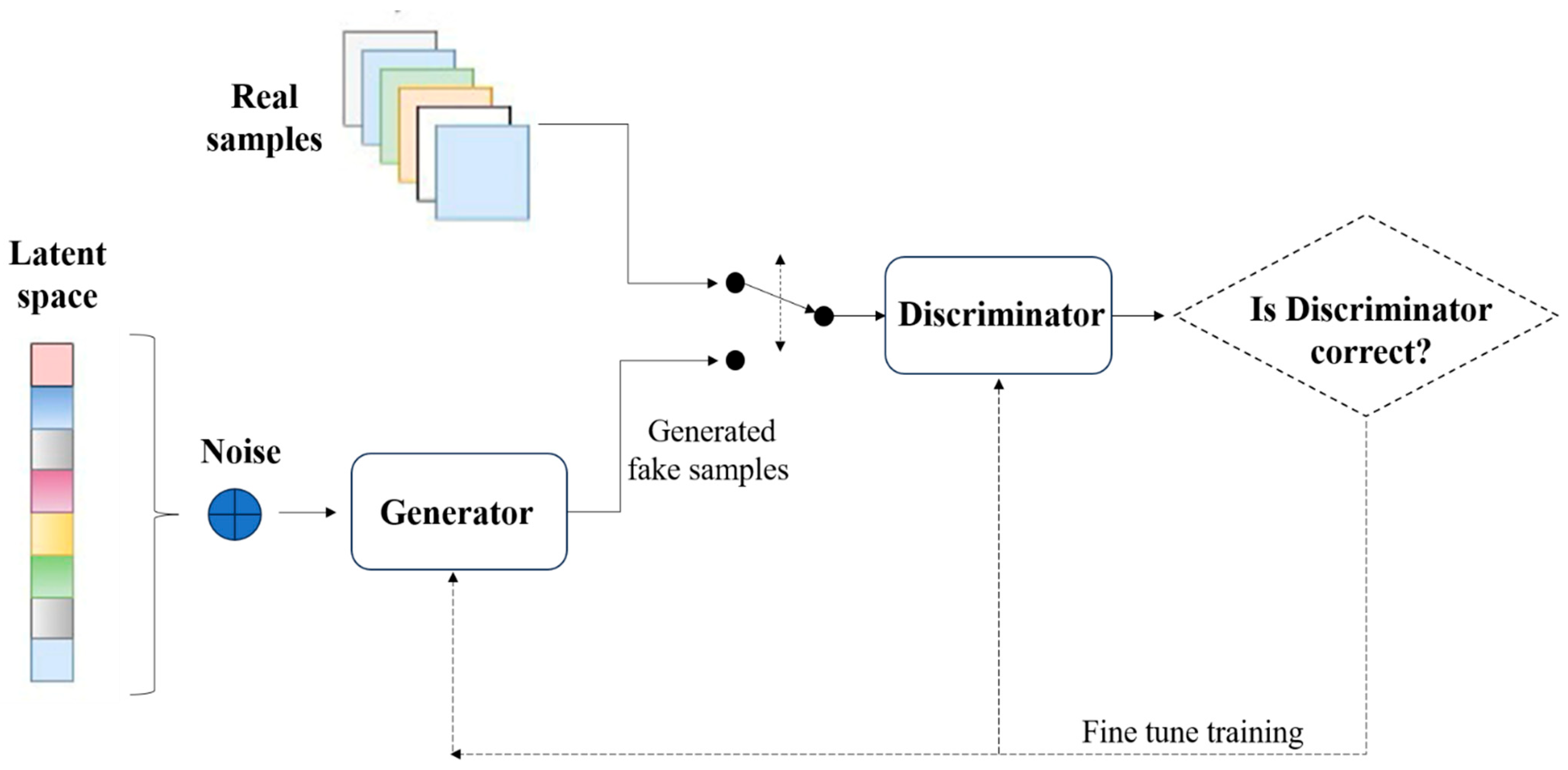 Fire 08 00396 g003 Fire 08 00396 g003