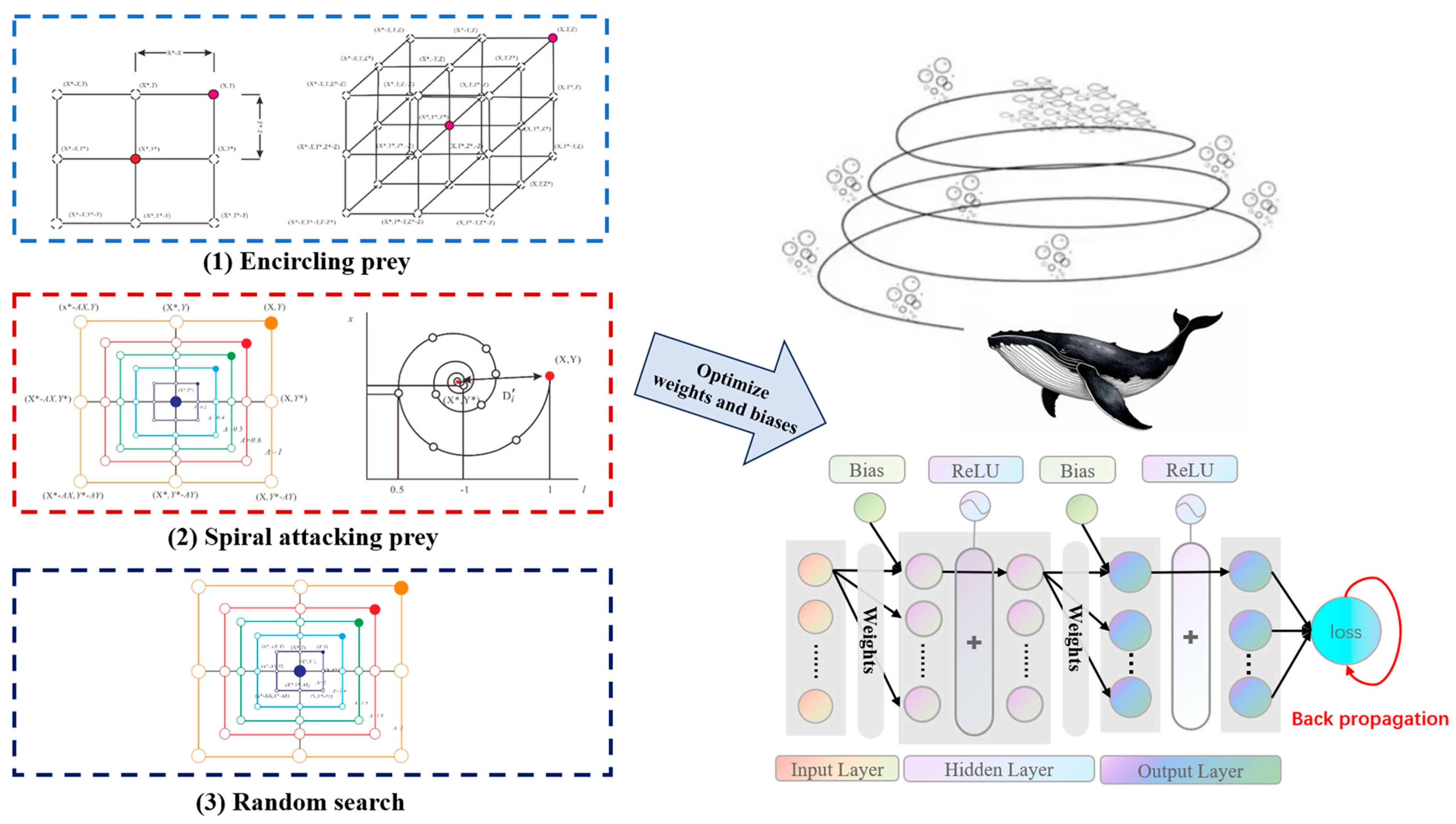 Fire 08 00396 g005 Fire 08 00396 g005