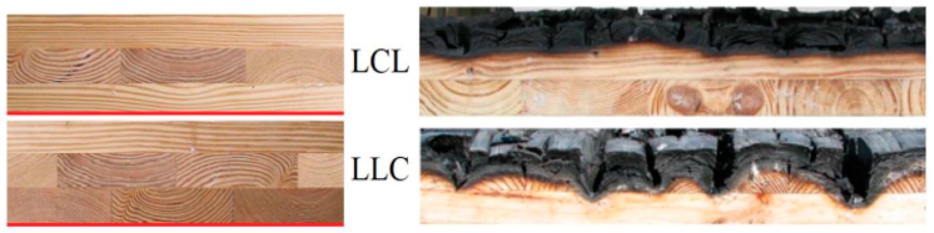 Fire 08 00406 g010 Fire 08 00406 g010