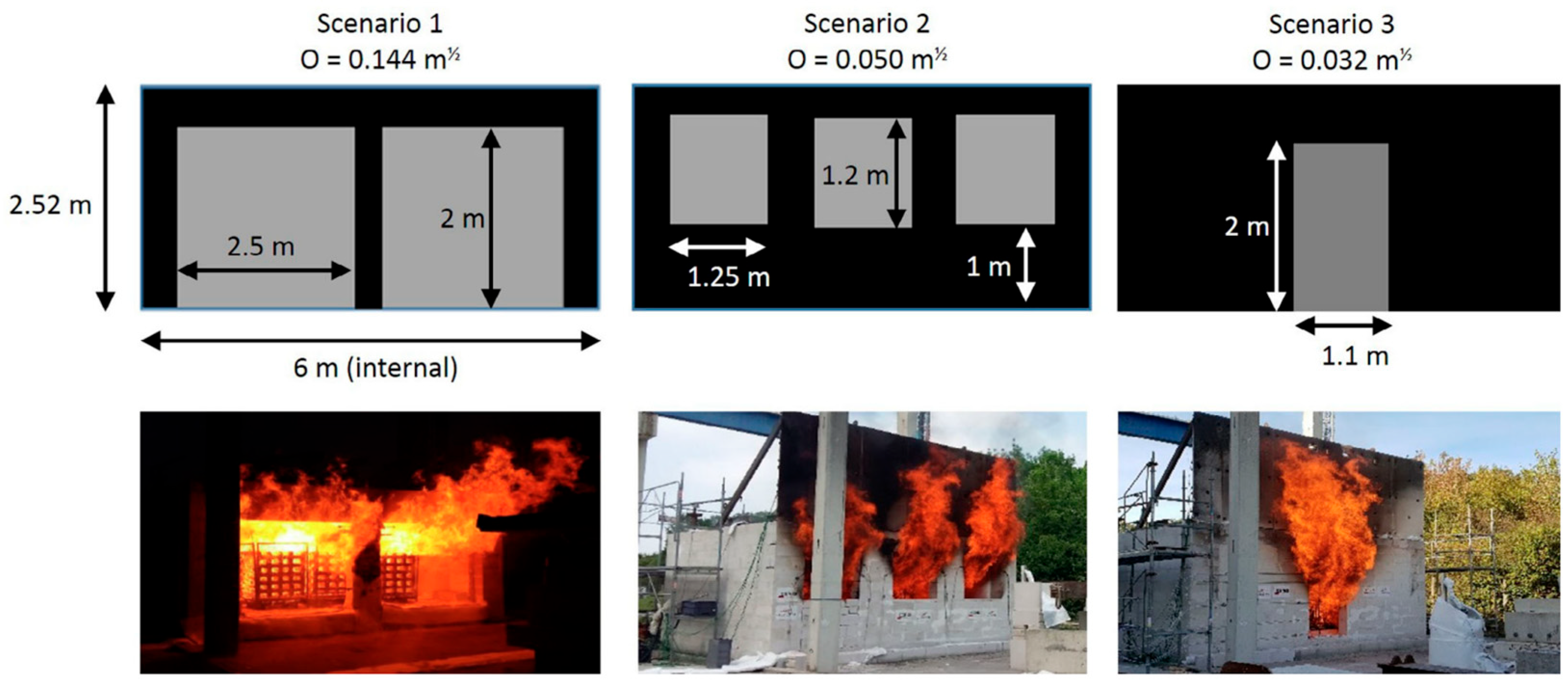 Fire 08 00406 g014 Fire 08 00406 g014