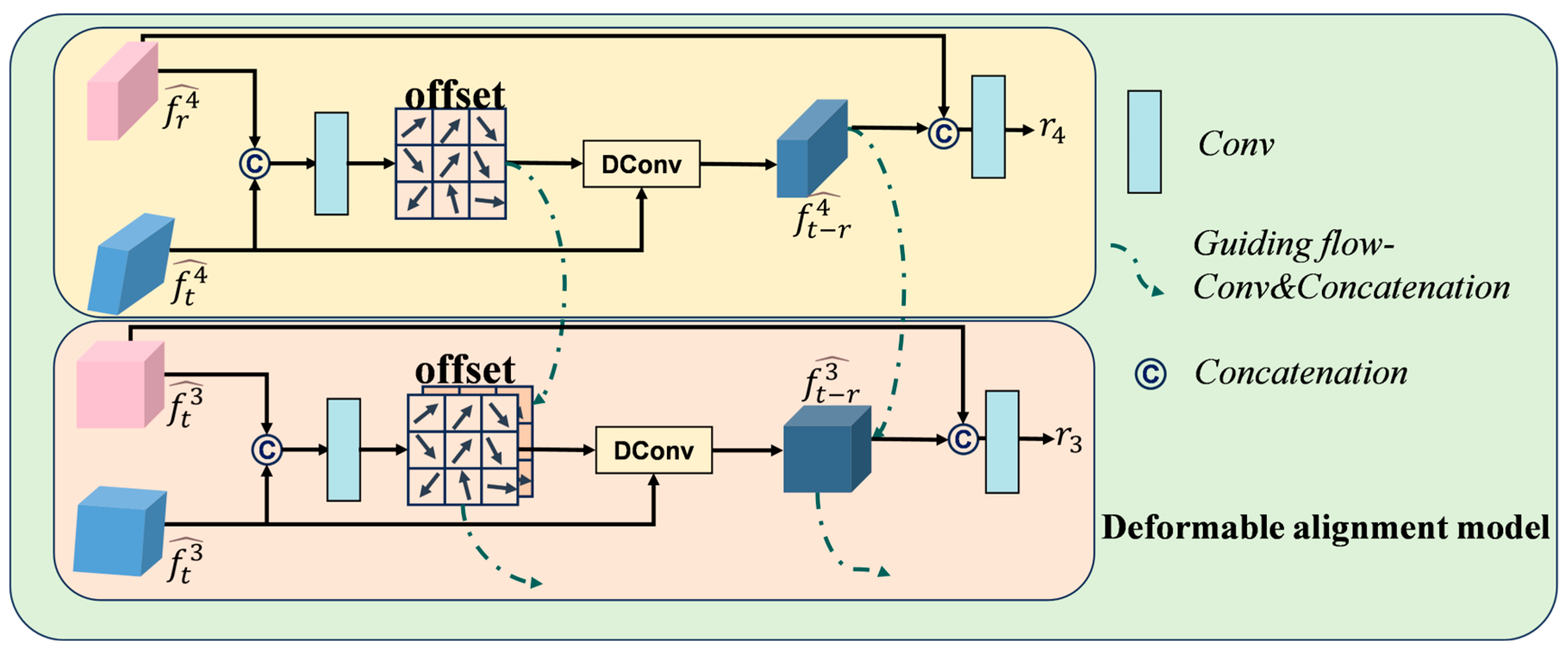 Fire 08 00415 g006 Fire 08 00415 g006