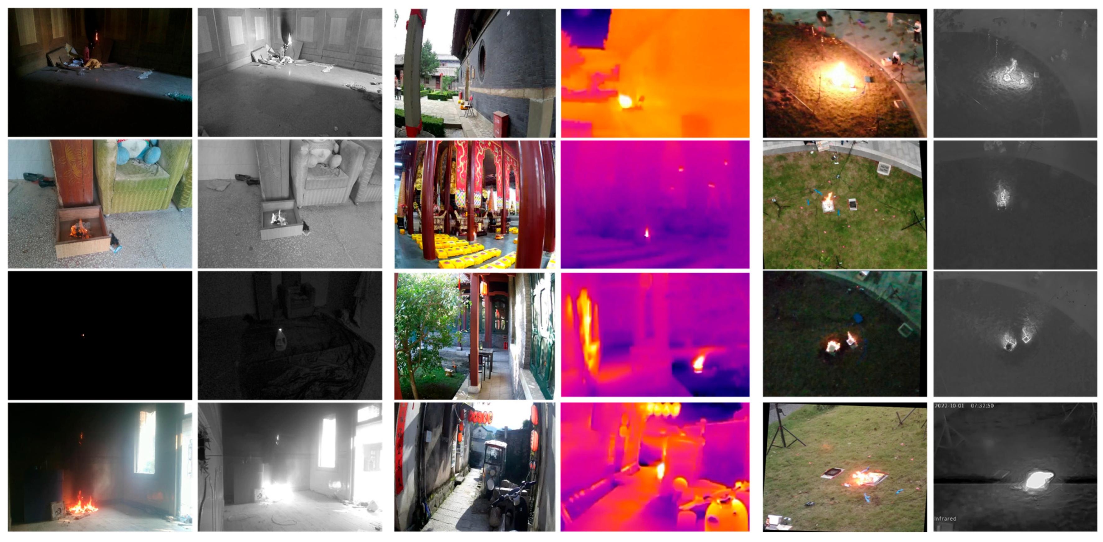 Fire 08 00415 g007 Fire 08 00415 g007