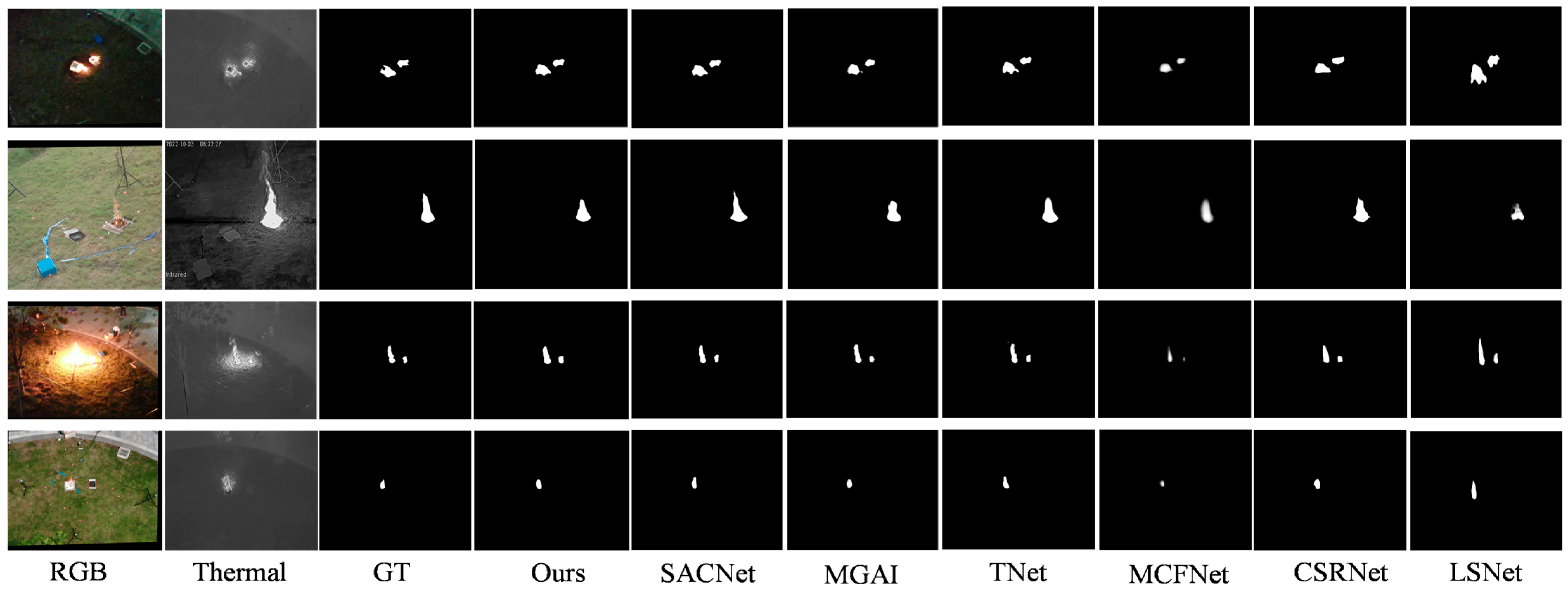 Fire 08 00415 g008 Fire 08 00415 g008