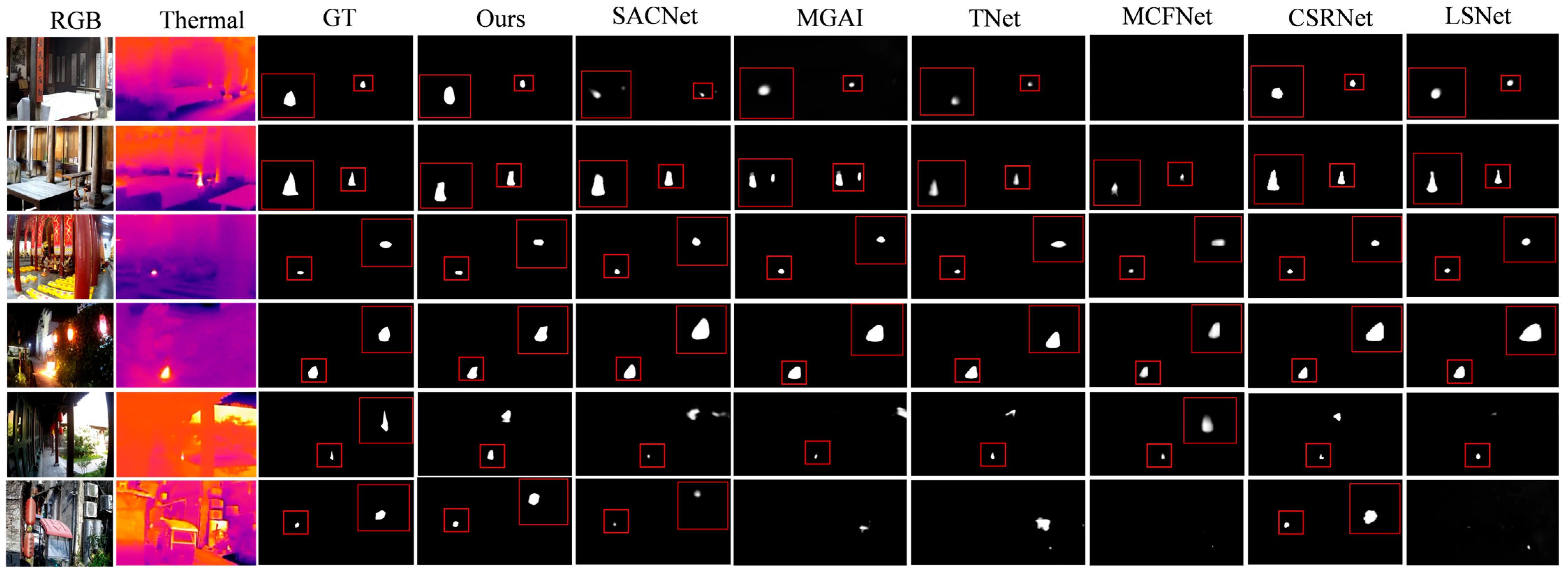 Fire 08 00415 g010 Fire 08 00415 g010