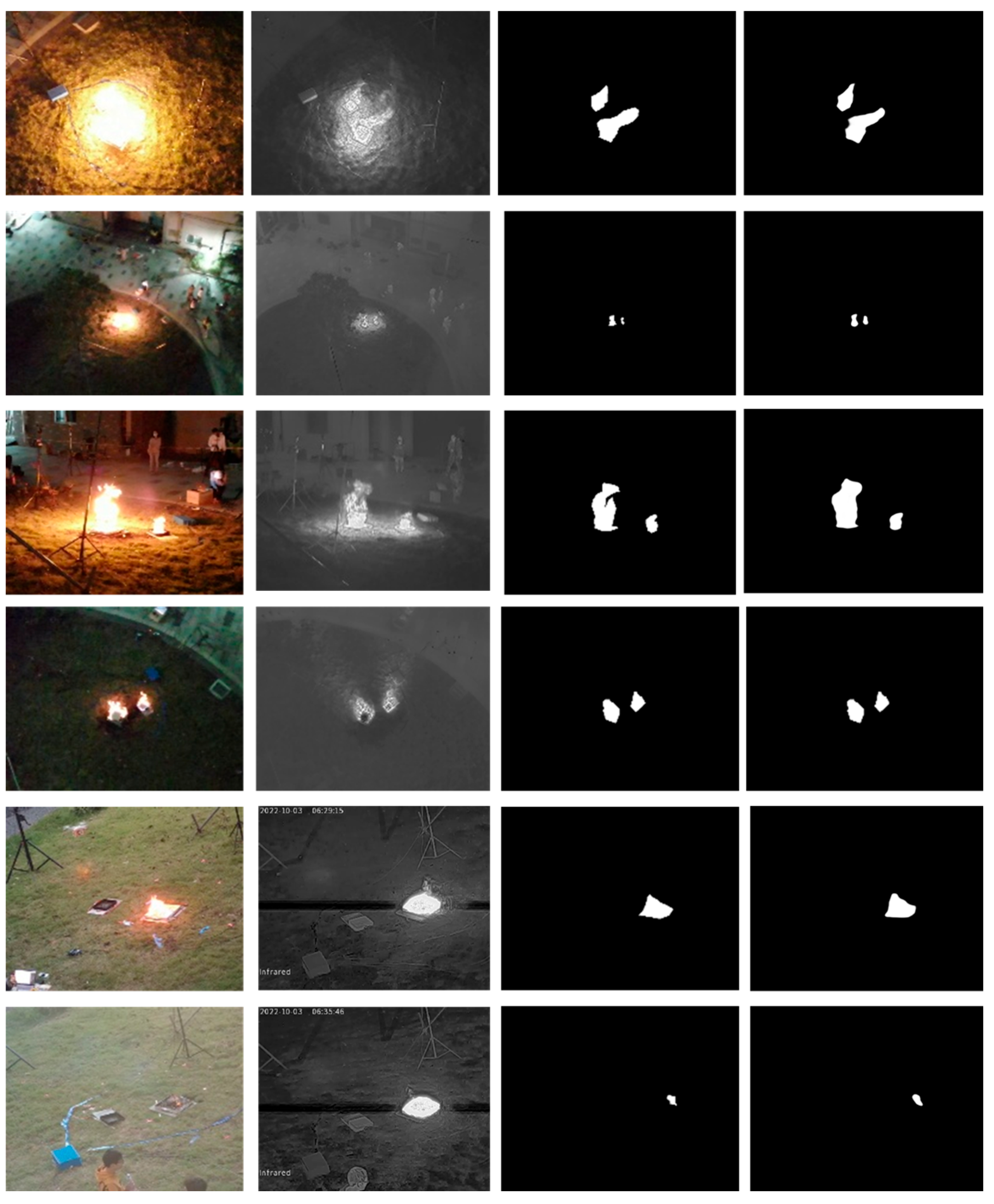 Fire 08 00415 g011 Fire 08 00415 g011