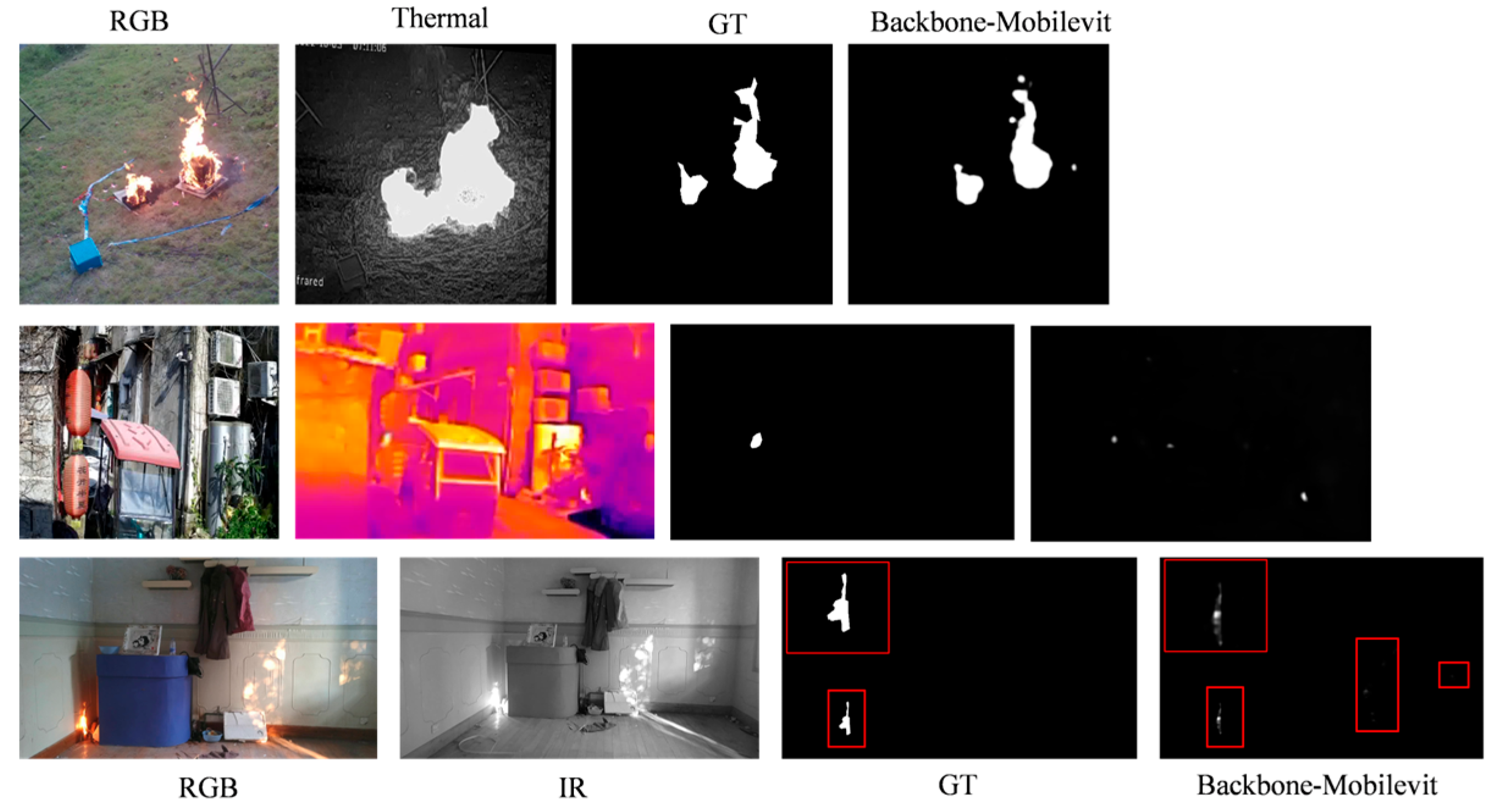 Fire 08 00415 g014 Fire 08 00415 g014