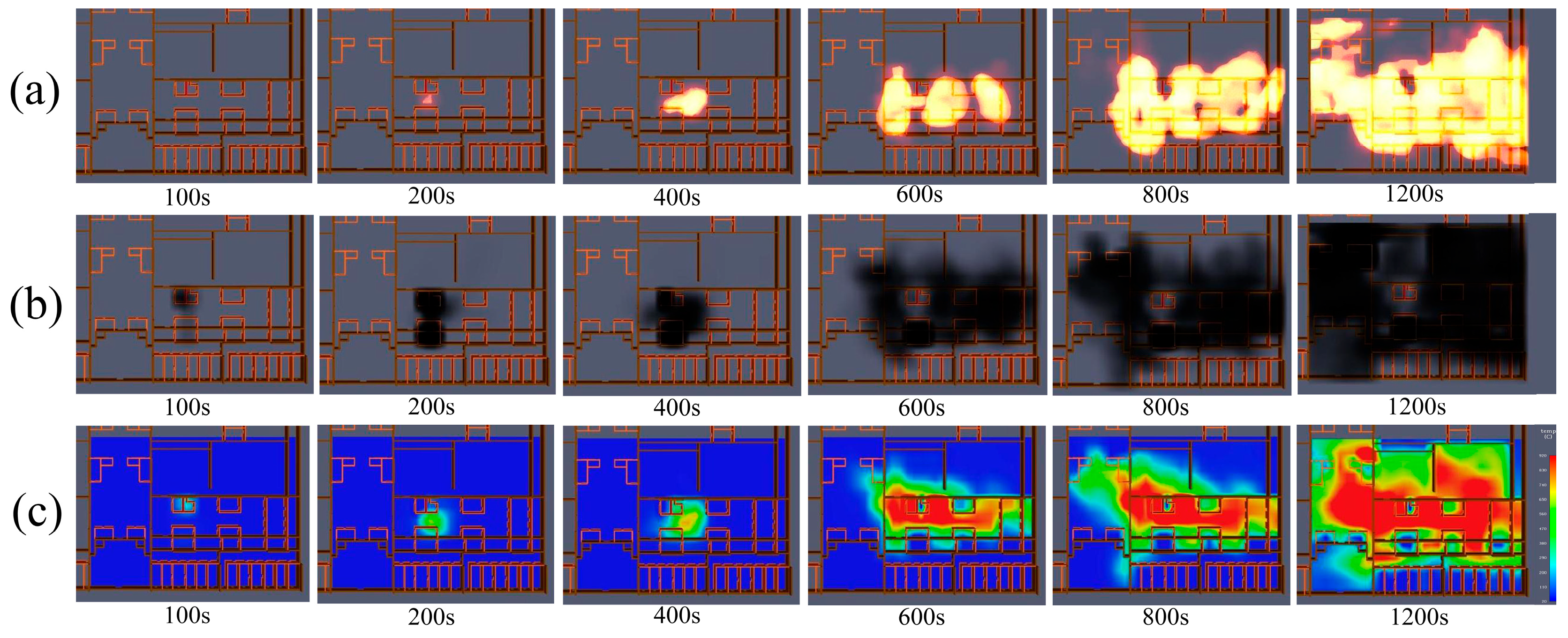 Fire 08 00416 g010 Fire 08 00416 g010