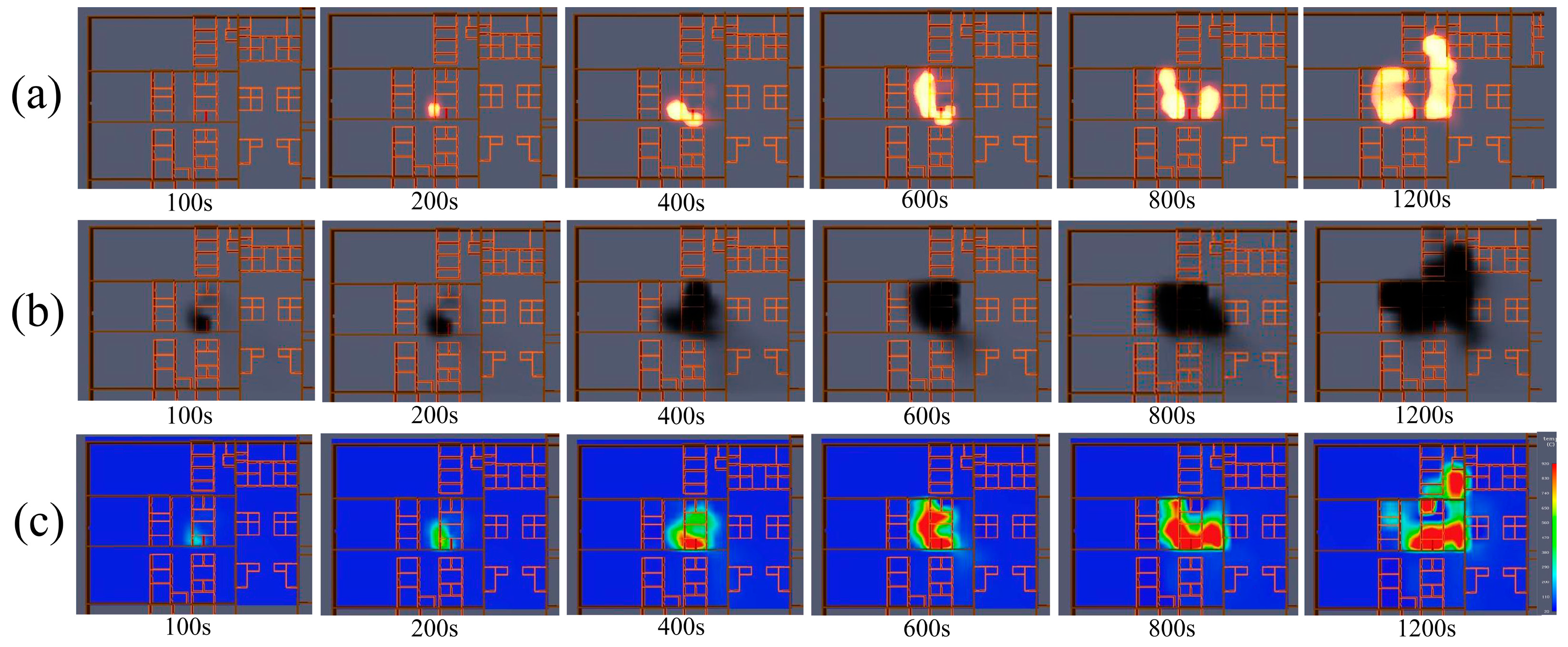 Fire 08 00416 g011 Fire 08 00416 g011
