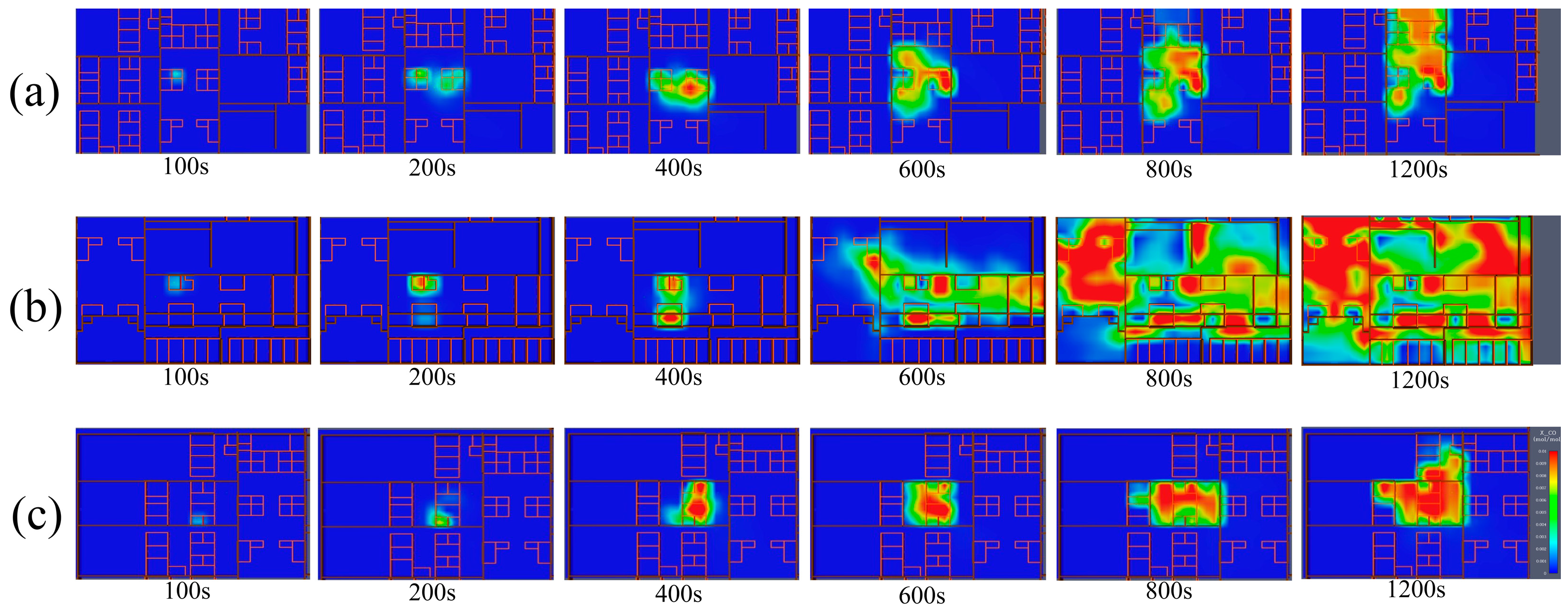 Fire 08 00416 g012 Fire 08 00416 g012