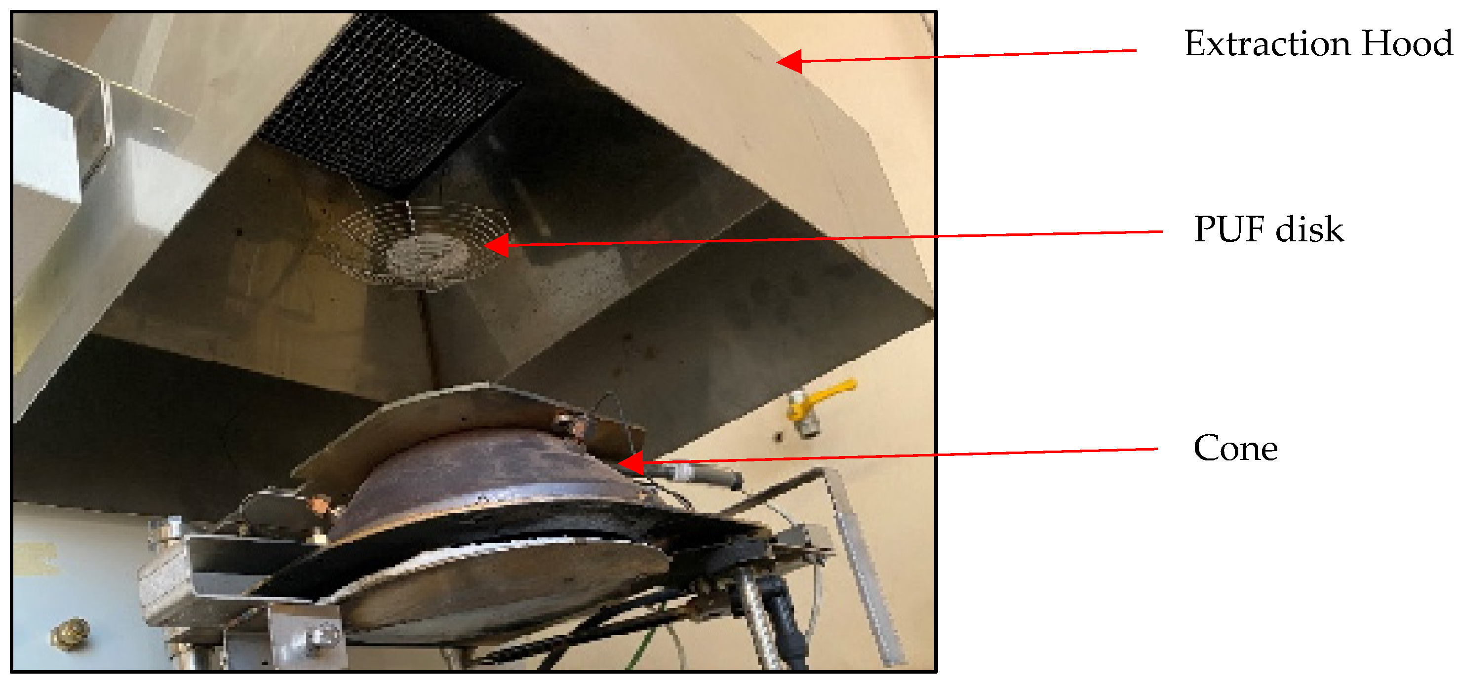 Fire 08 00418 g001 Fire 08 00418 g001