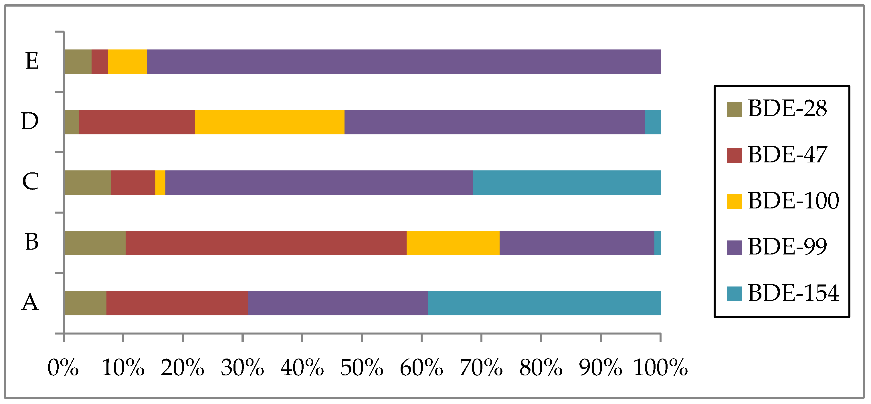 Fire 08 00418 g003 Fire 08 00418 g003