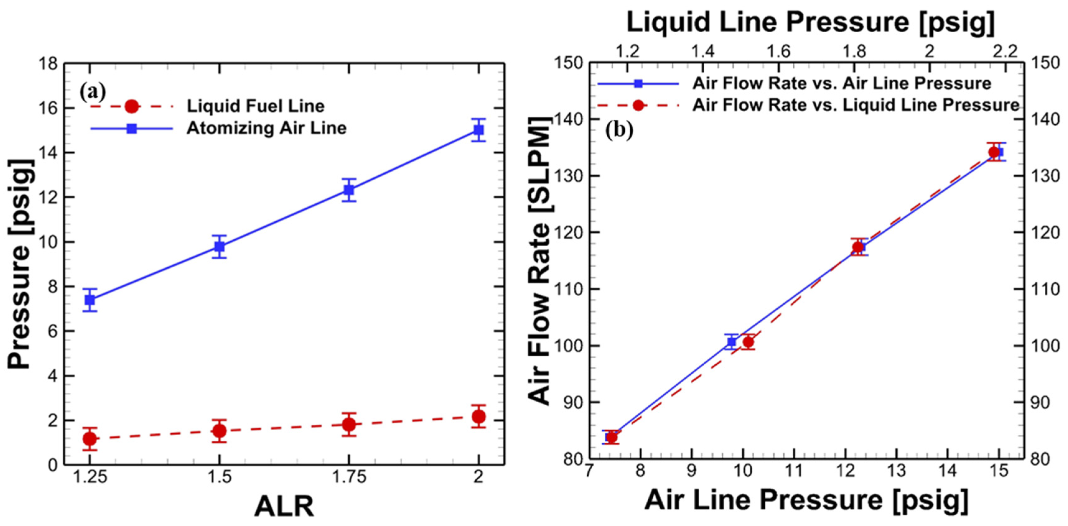 Fire 08 00425 g006 Fire 08 00425 g006