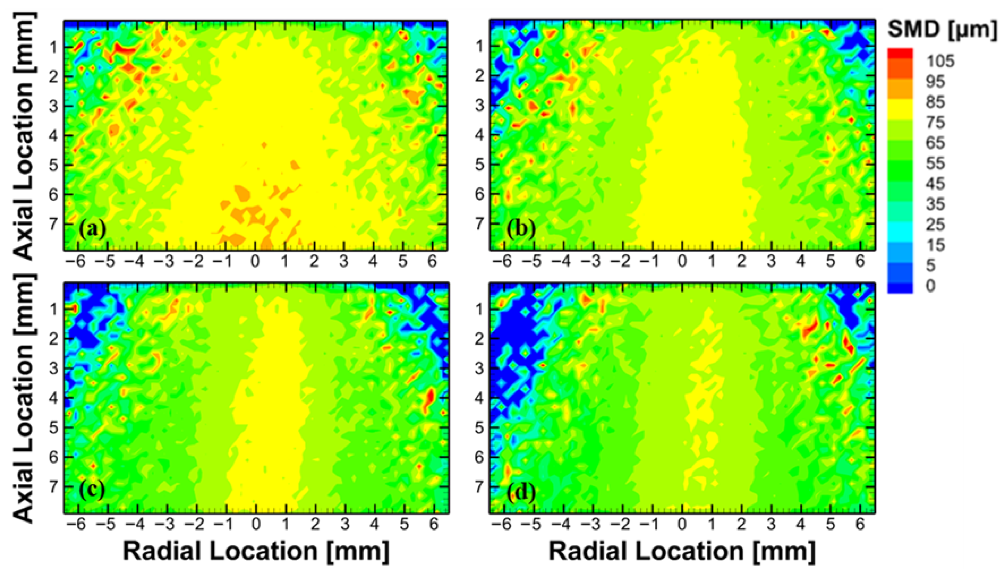 Fire 08 00425 g009 Fire 08 00425 g009