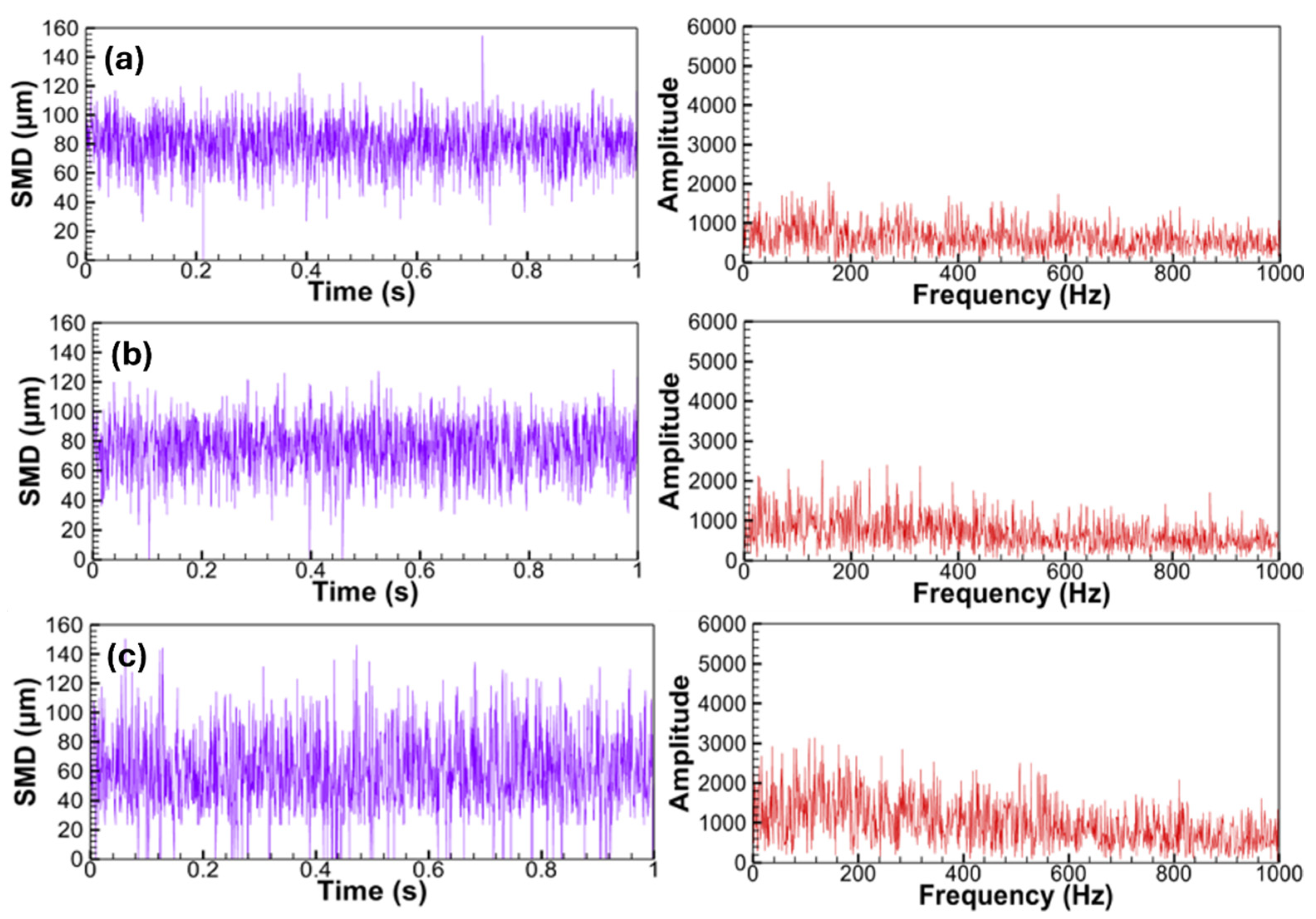 Fire 08 00425 g010 Fire 08 00425 g010