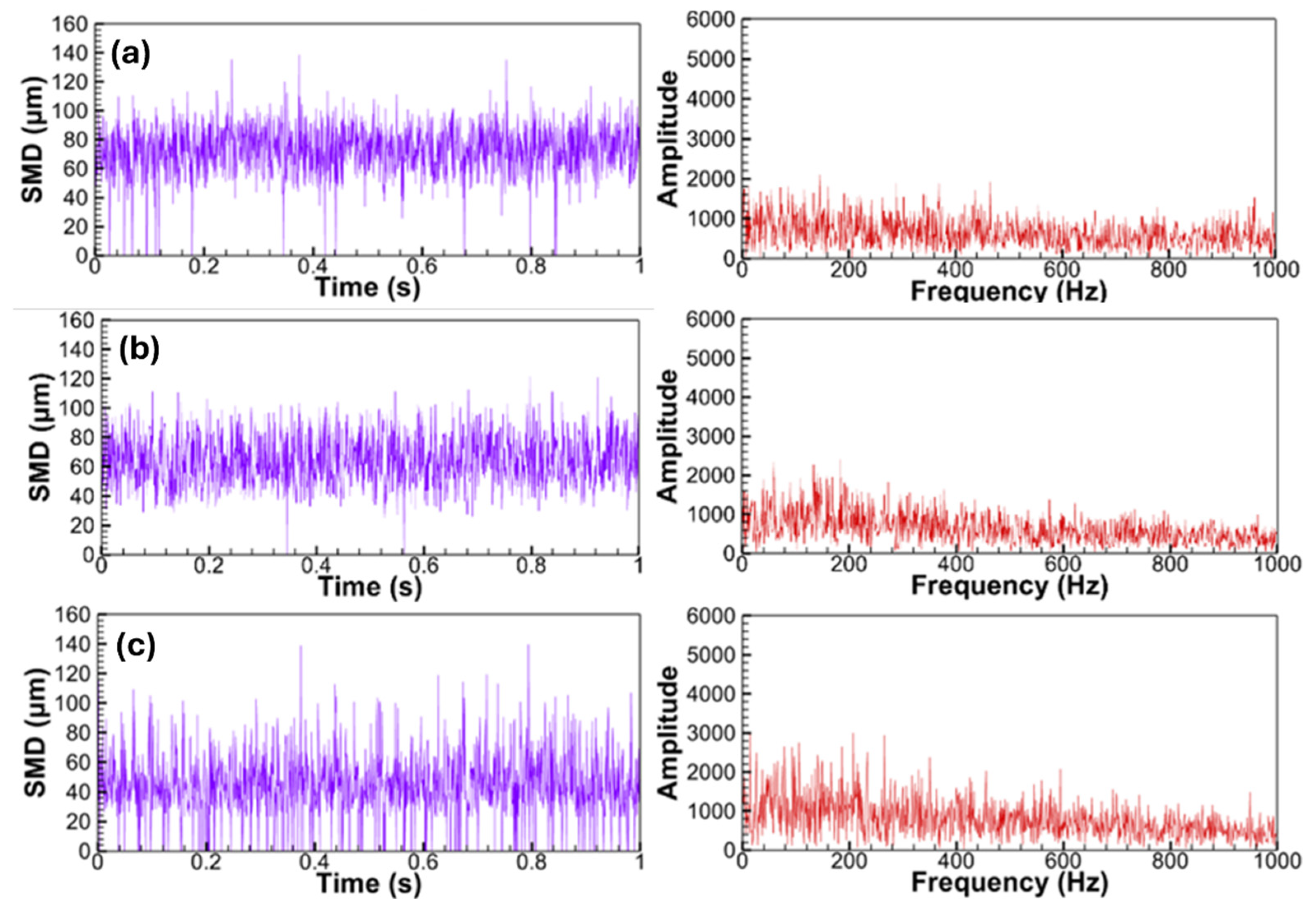 Fire 08 00425 g012 Fire 08 00425 g012